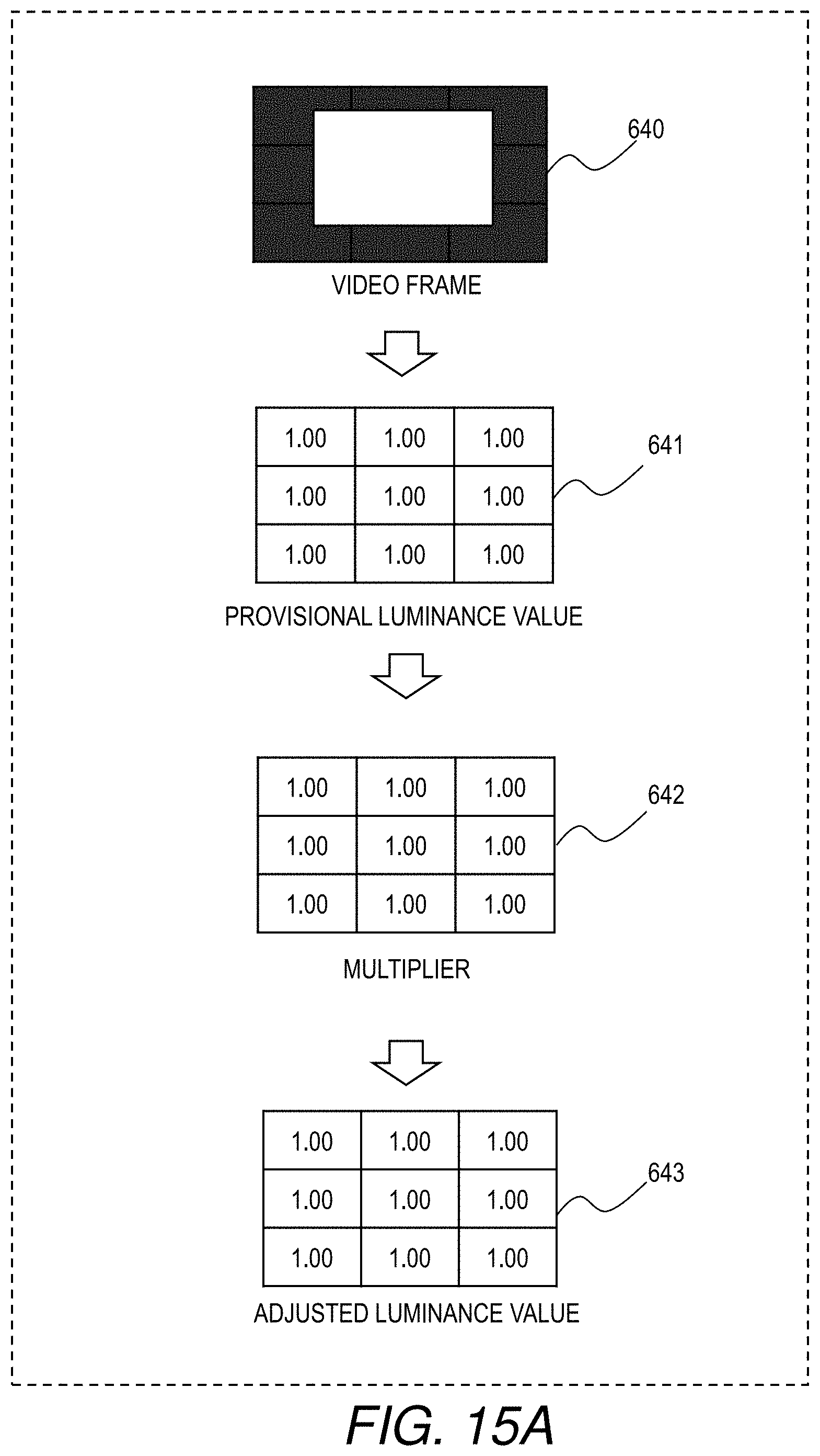 Patent US11776495 Figure 16 – Display device and method of controlling backlight of display device
