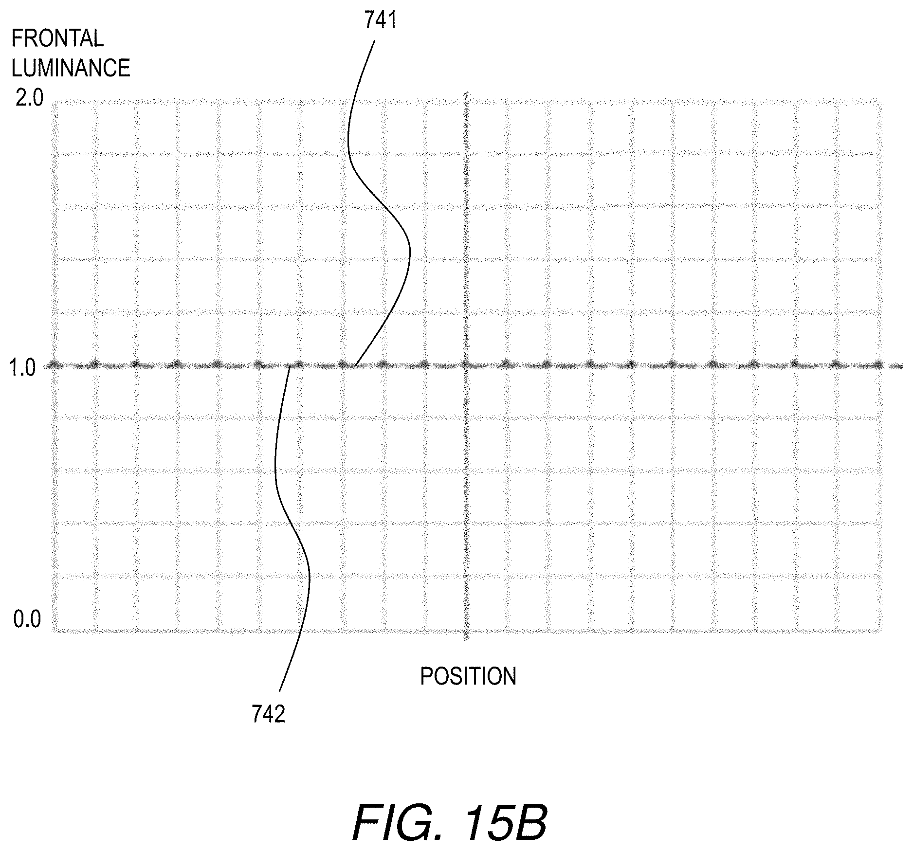 Patent US11776495 Figure 17 – Display device and method of controlling backlight of display device