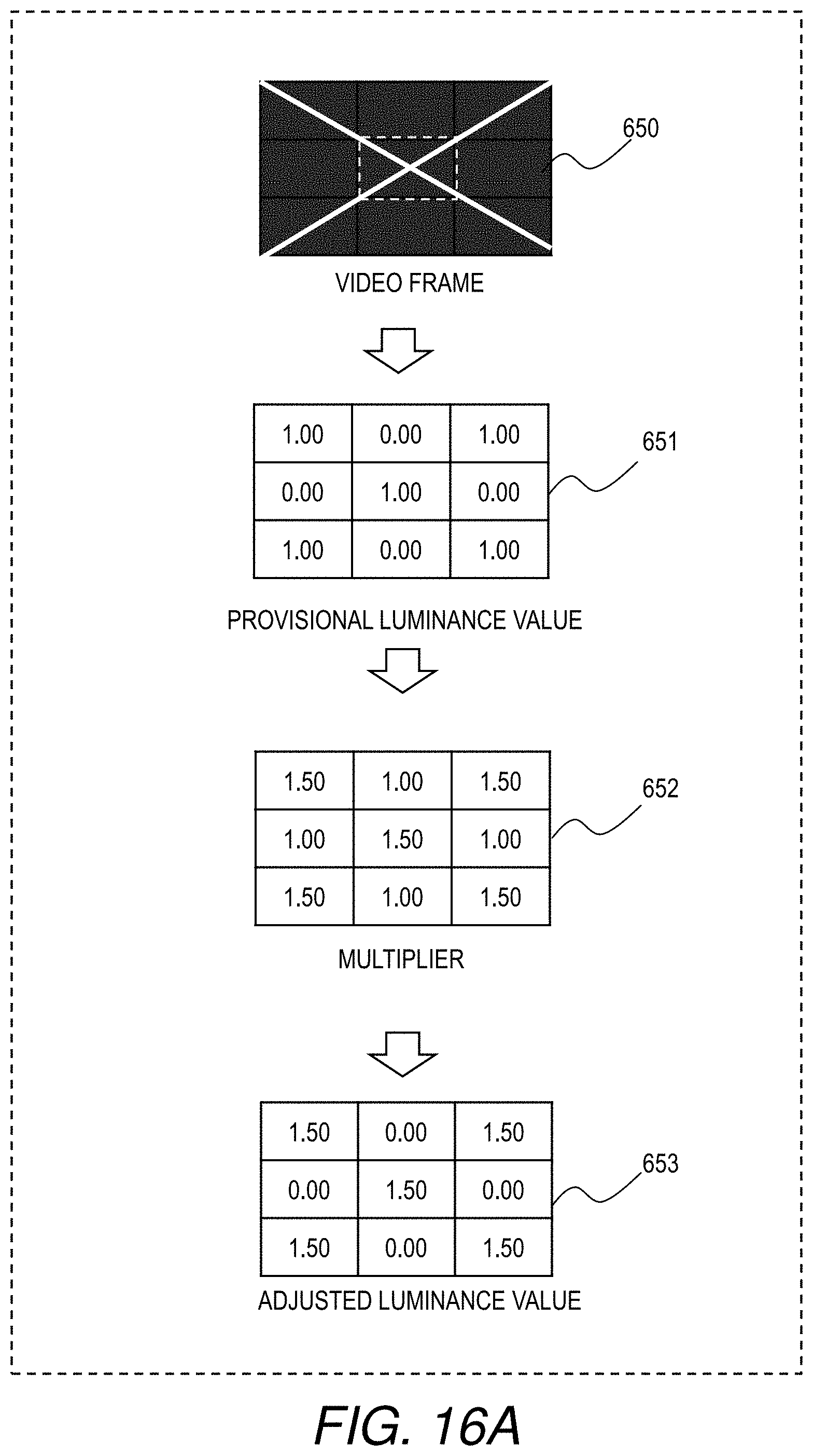 Patent US11776495 Figure 18 – Display device and method of controlling backlight of display device