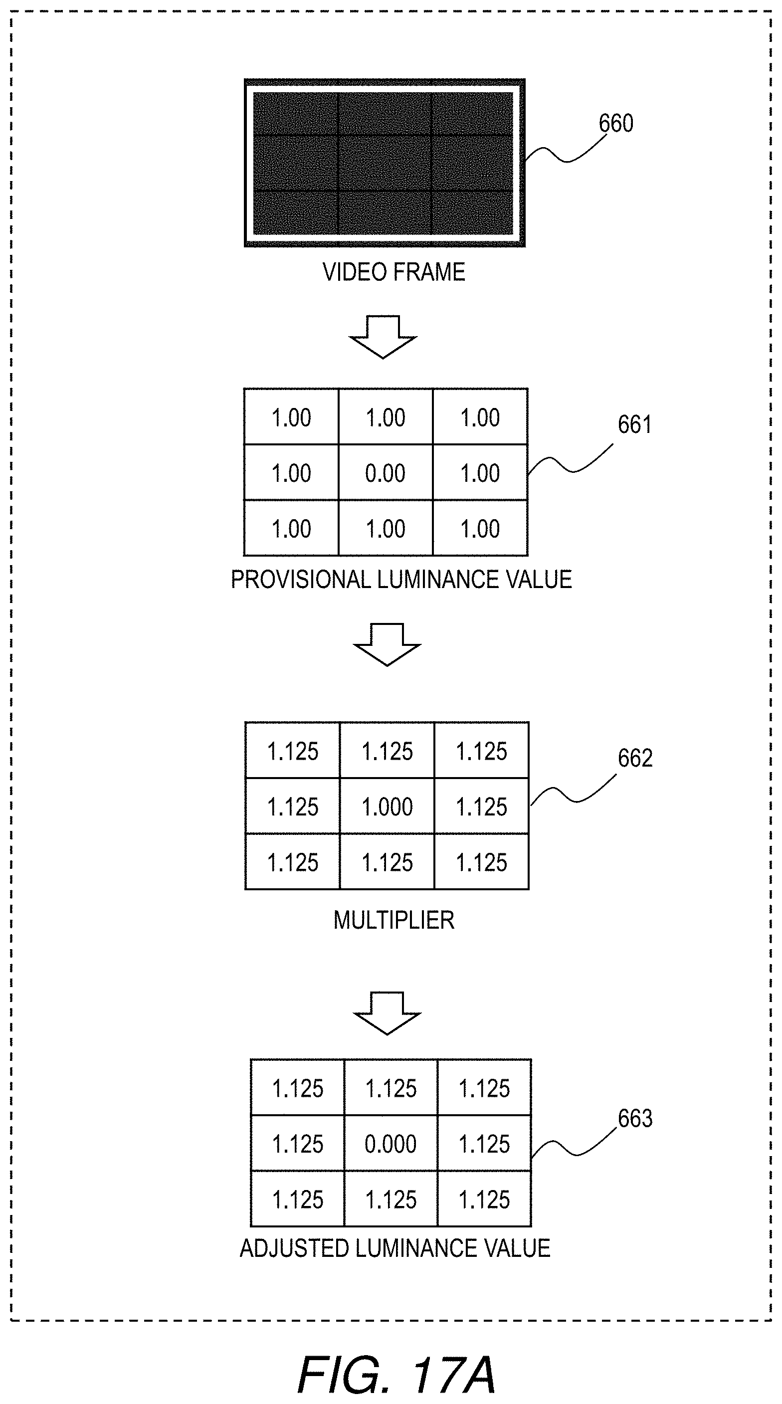 Patent US11776495 Figure 20 – Display device and method of controlling backlight of display device