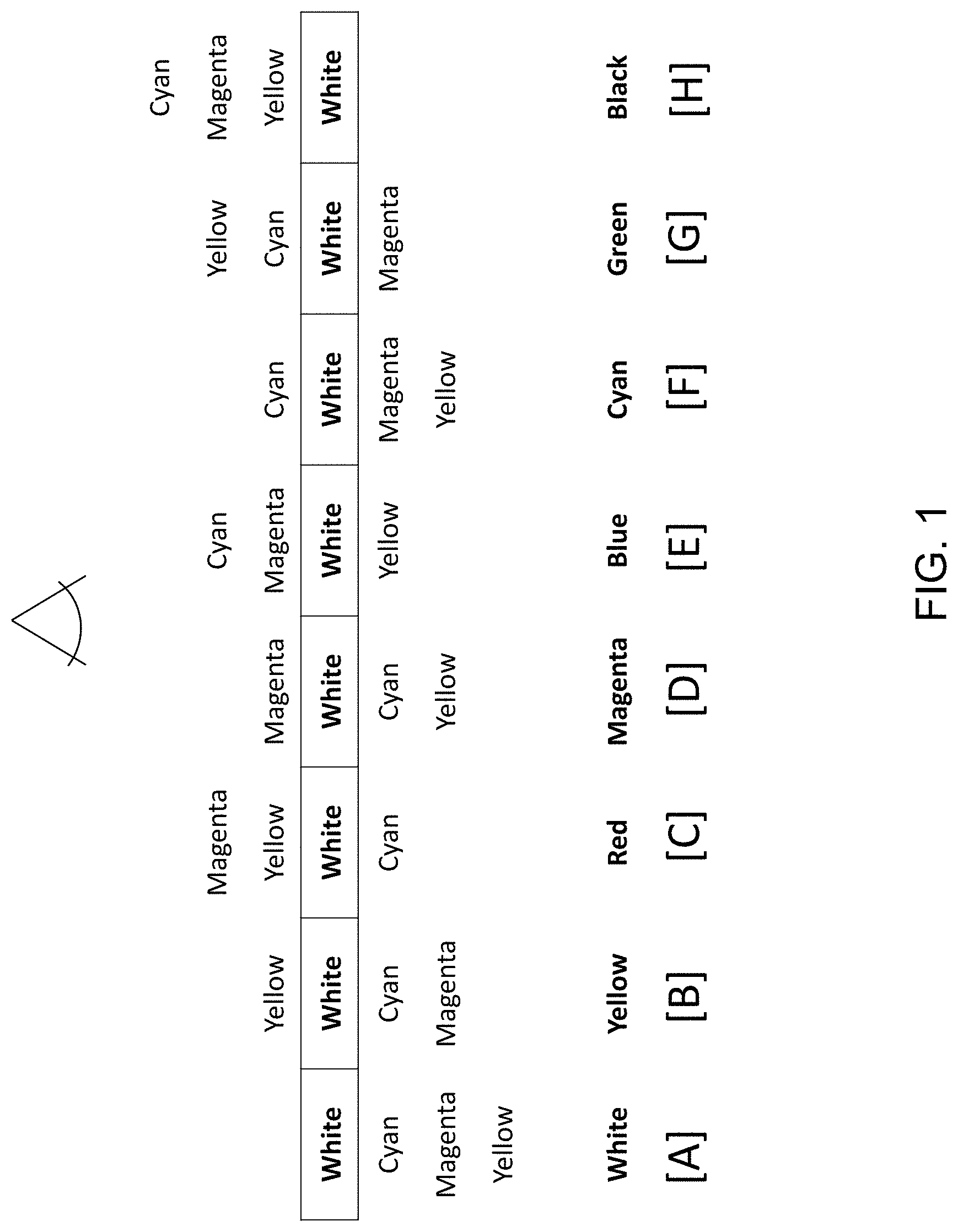 Patent US11776496 Figure 1 – Driving voltages for advanced color electrophoretic displays and displays with improved driving voltages