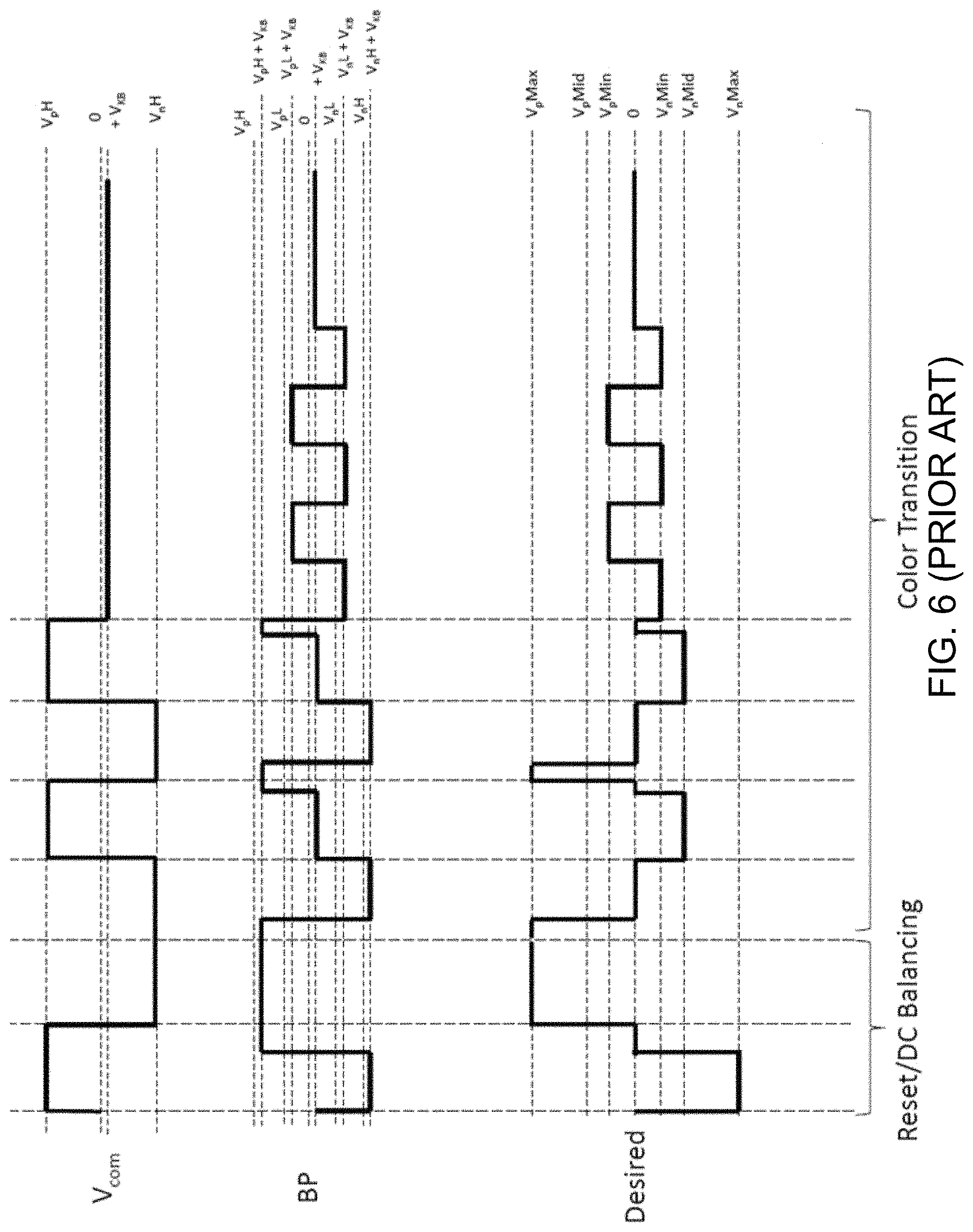 Patent US11776496 Figure 7 – Driving voltages for advanced color electrophoretic displays and displays with improved driving voltages