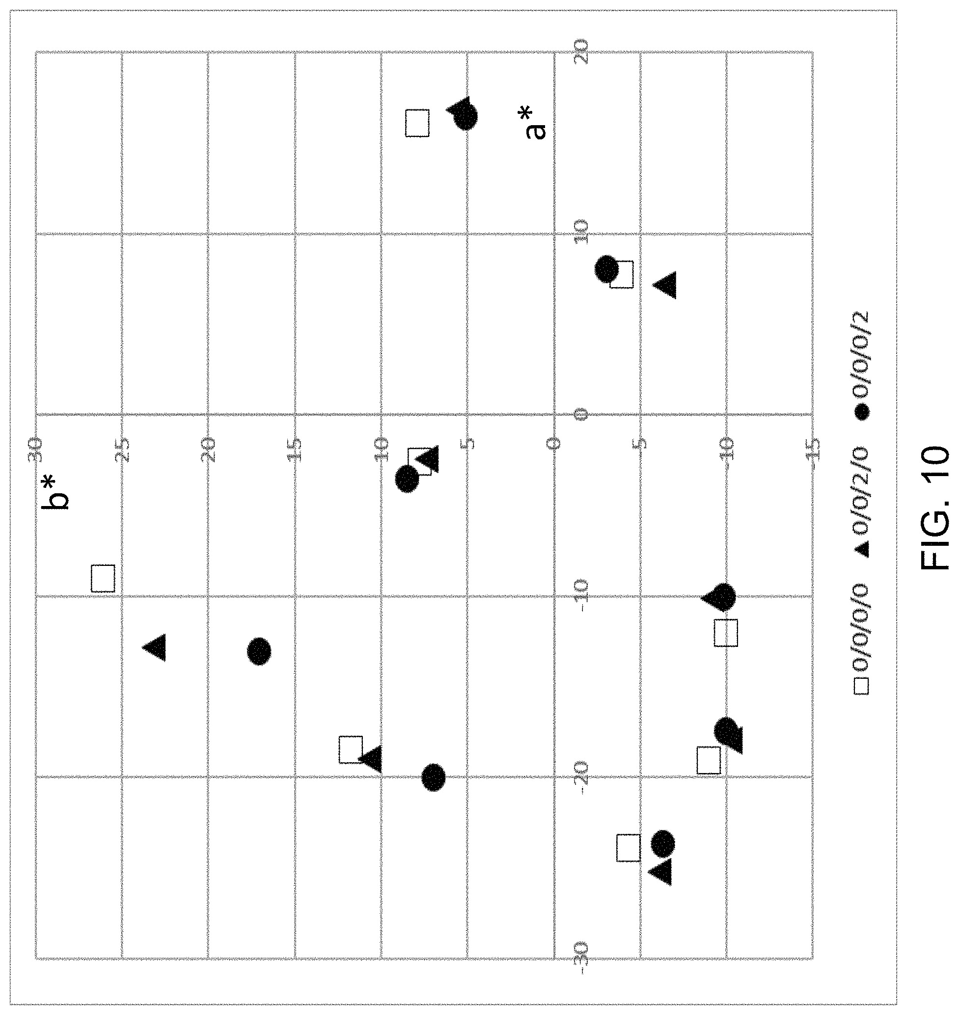Patent US11776496 Figure 11 – Driving voltages for advanced color electrophoretic displays and displays with improved driving voltages
