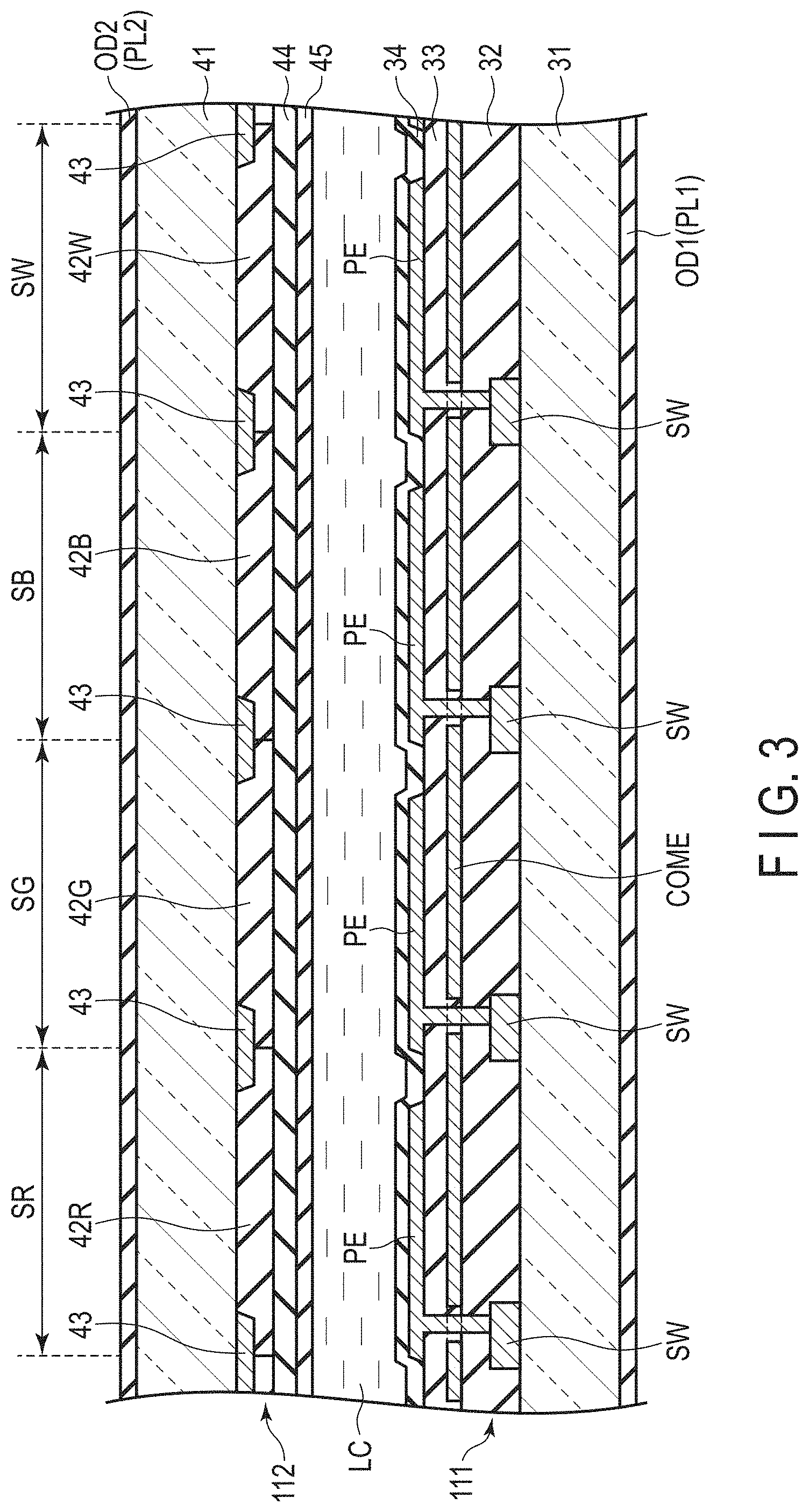 Patent US11776499 Figure 3 – Display device including subpixels having light-shielded opening portions