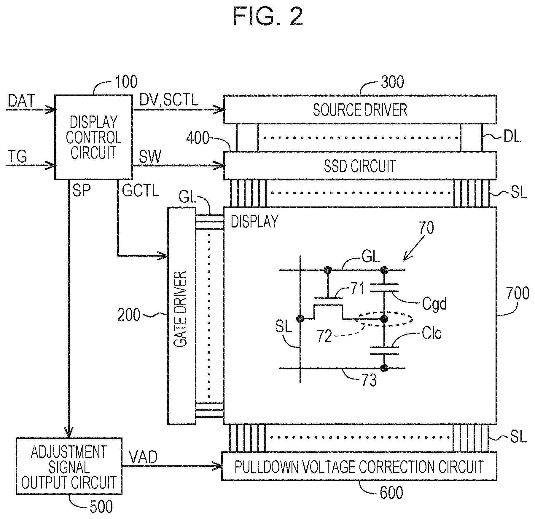Patent US11776500 Figure 2 – Liquid-crystal display apparatus and driving method