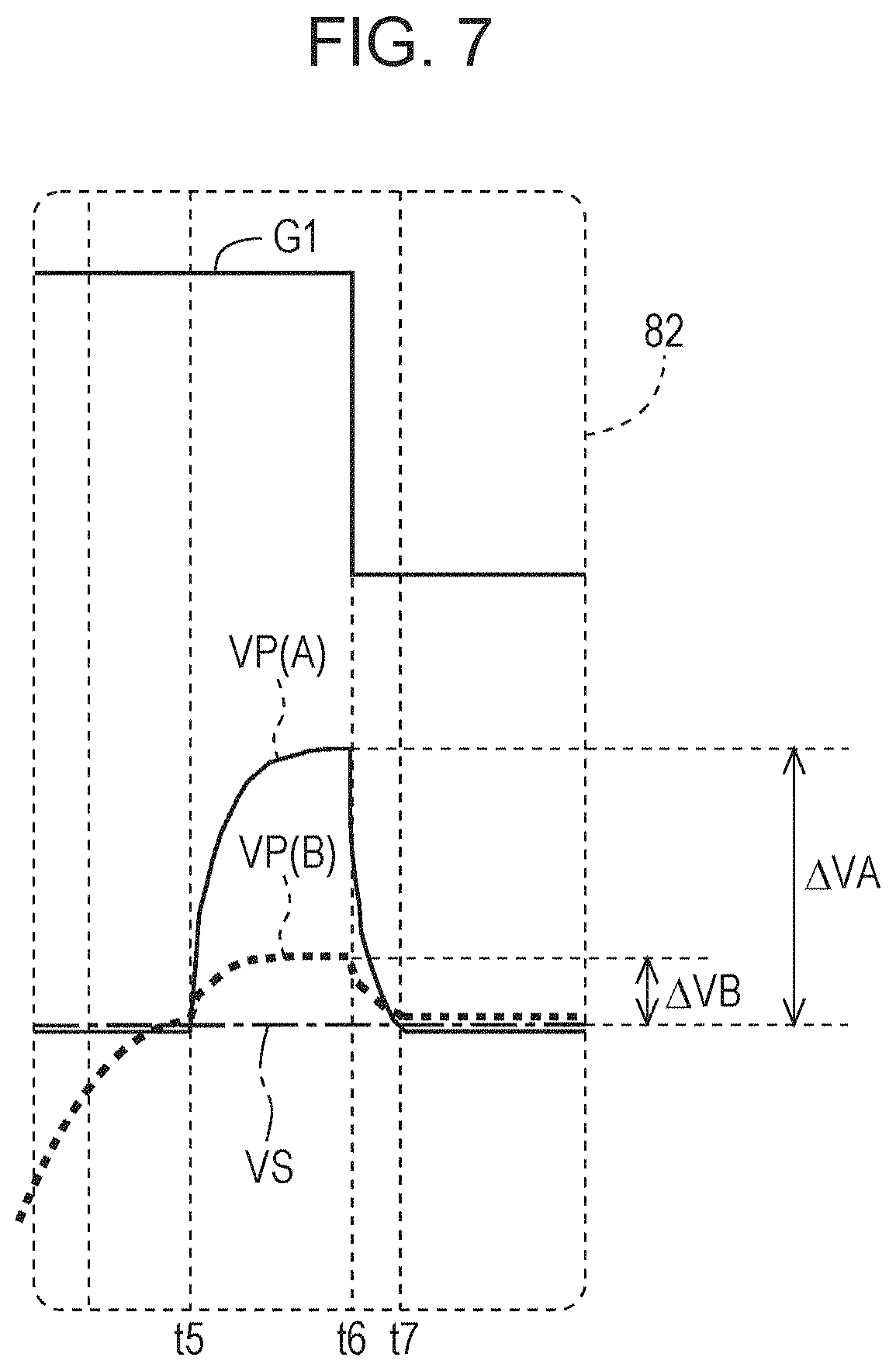 Patent US11776500 Figure 7 – Liquid-crystal display apparatus and driving method