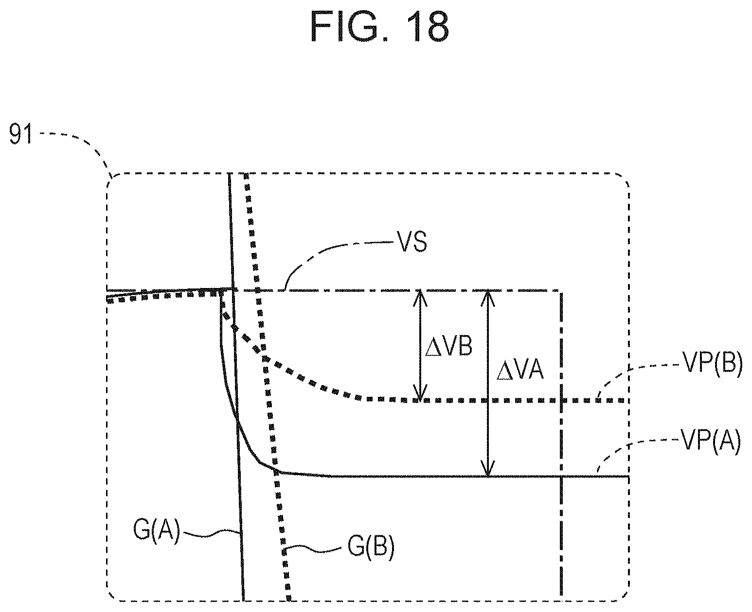 Patent US11776500 Figure 18 – Liquid-crystal display apparatus and driving method