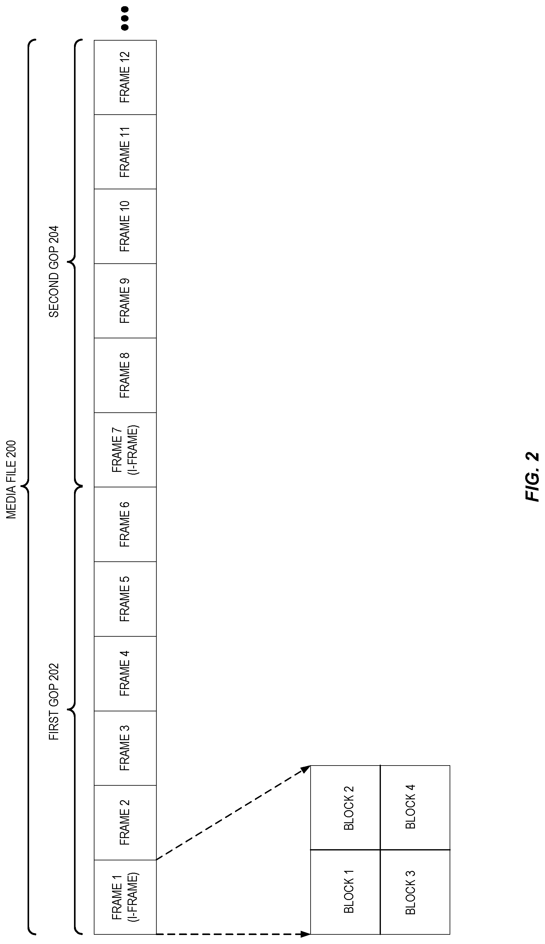 Patent US11776502 Figure 2 – Using variable refresh rate to seamlessly adapt to arbitrary and variable video frame rates