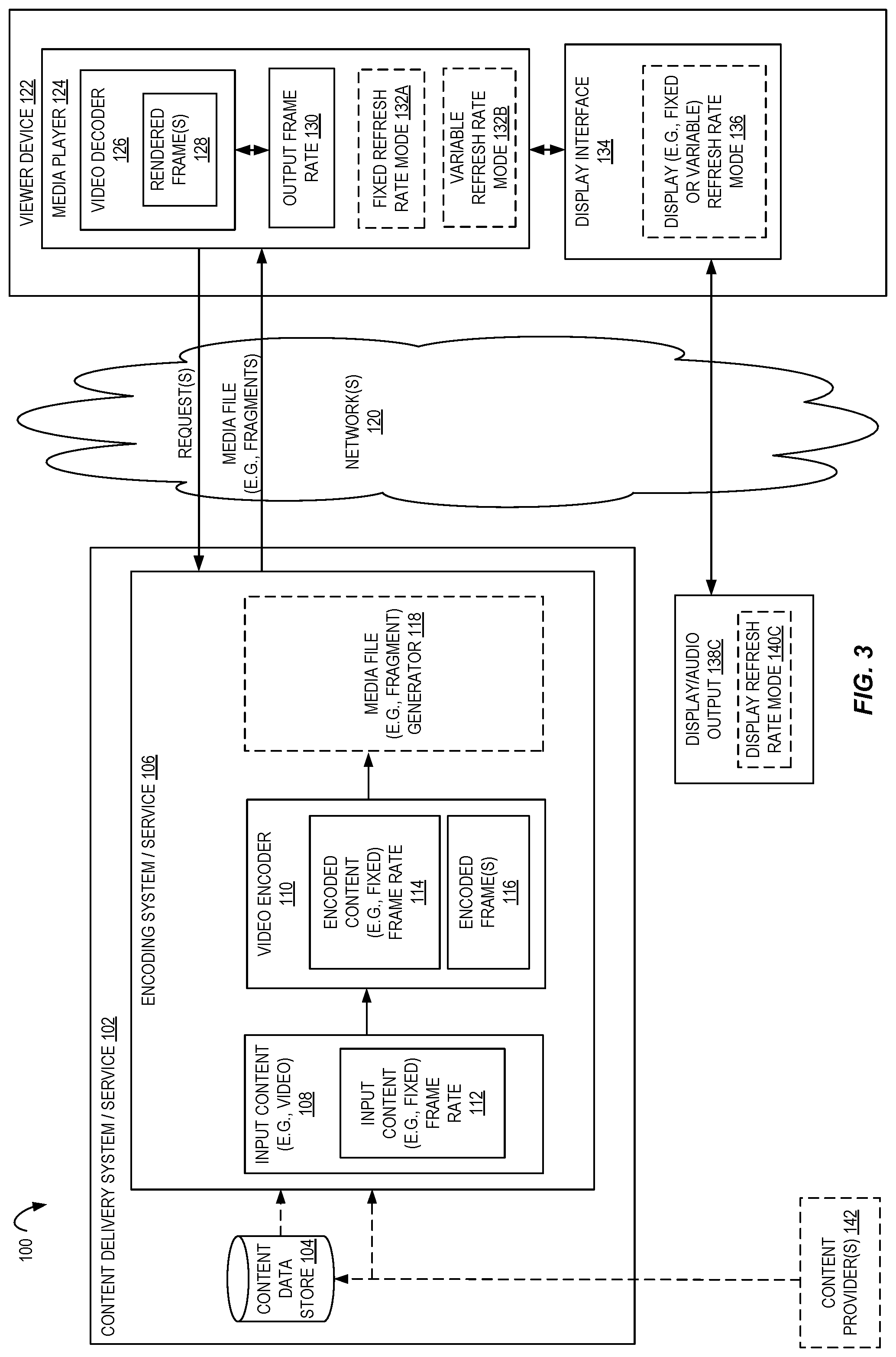 Patent US11776502 Figure 3 – Using variable refresh rate to seamlessly adapt to arbitrary and variable video frame rates