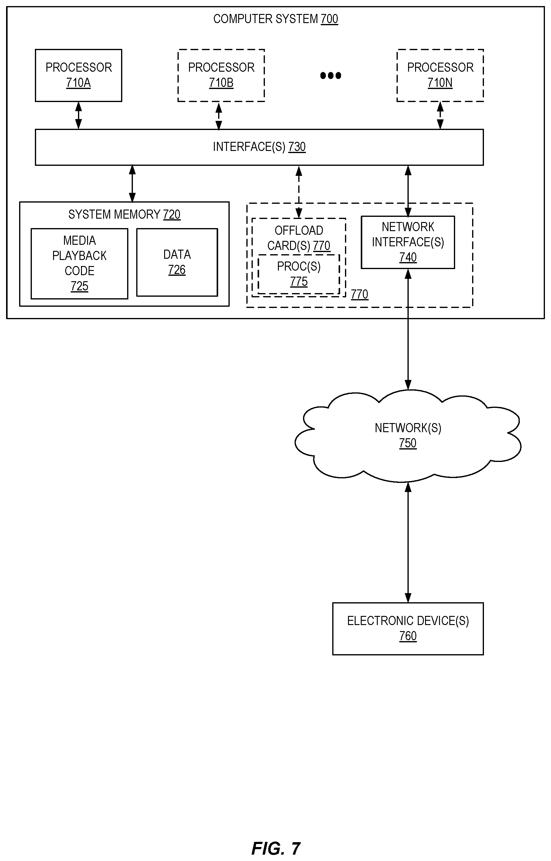 Patent US11776502 Figure 7 – Using variable refresh rate to seamlessly adapt to arbitrary and variable video frame rates