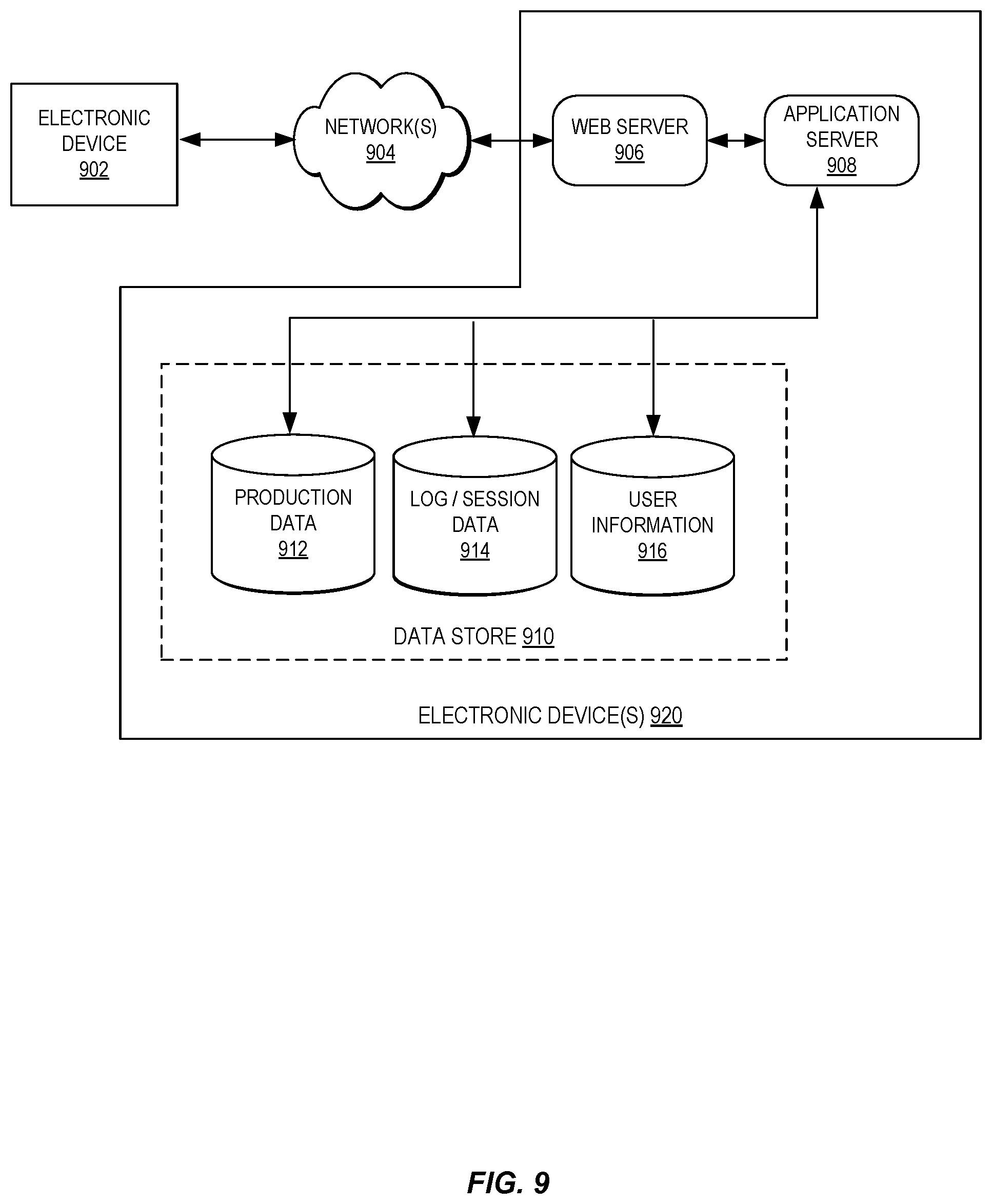 Patent US11776502 Figure 9 – Using variable refresh rate to seamlessly adapt to arbitrary and variable video frame rates