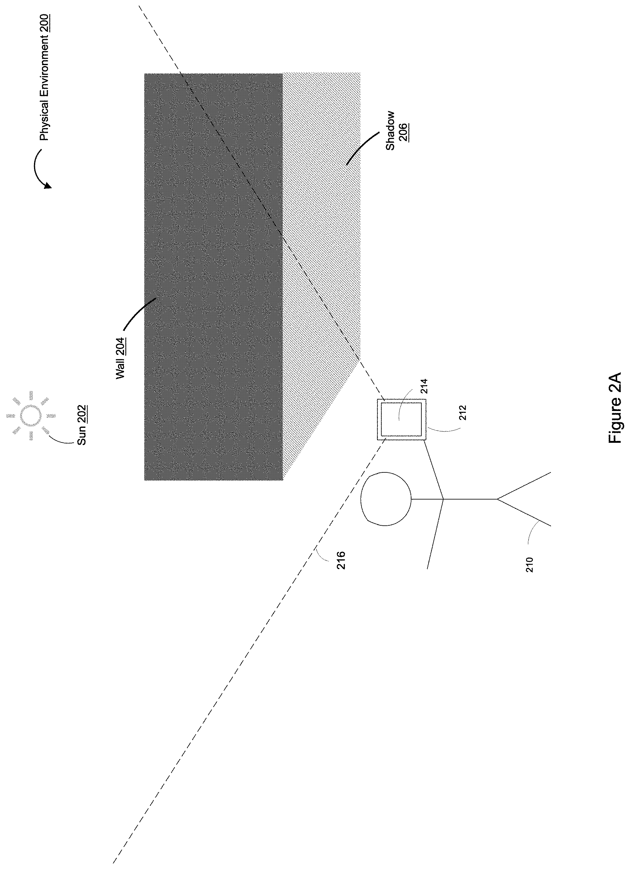 Patent US11776503 Figure 2 – Generating display data based on modified ambient light luminance values