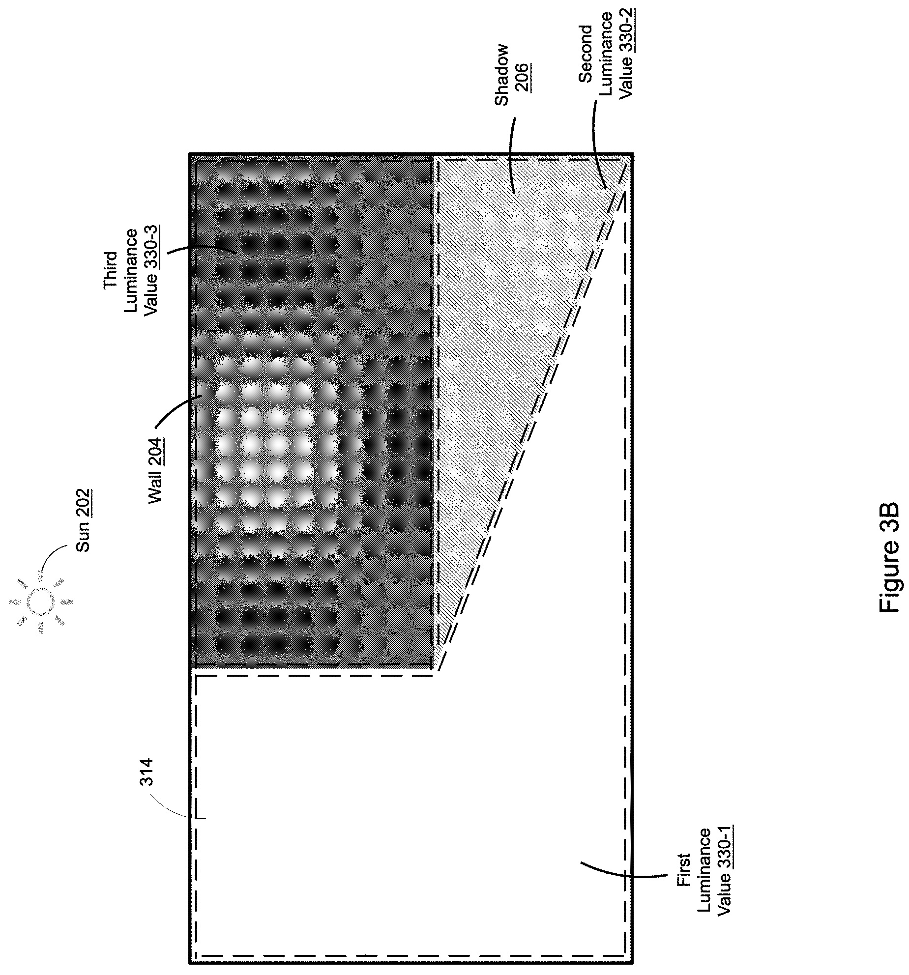 Patent US11776503 Figure 7 – Generating display data based on modified ambient light luminance values