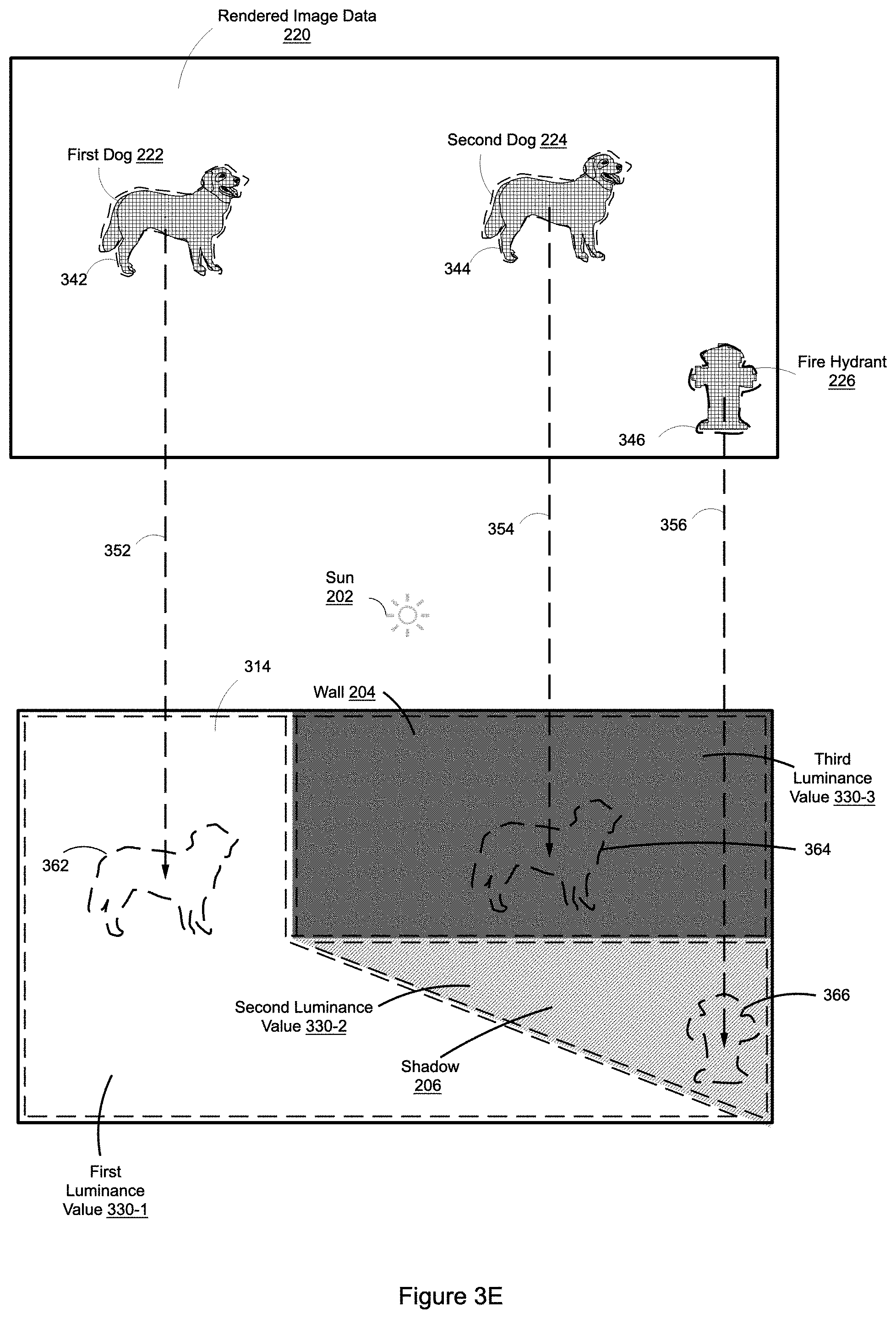 Patent US11776503 Figure 10 – Generating display data based on modified ambient light luminance values