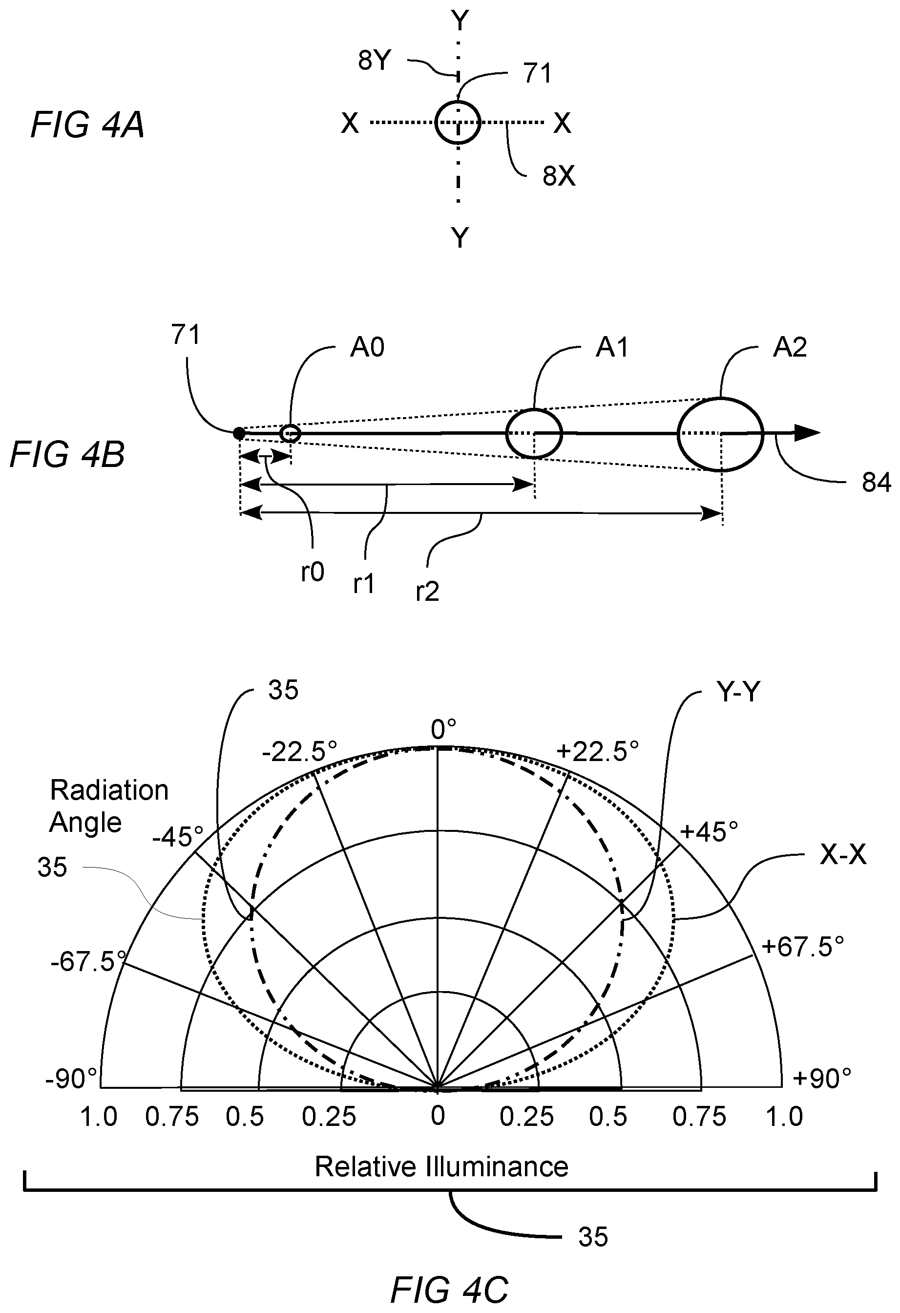 Patent US11776504 Figure 4 – In-situ display monitoring and calibration system and methods