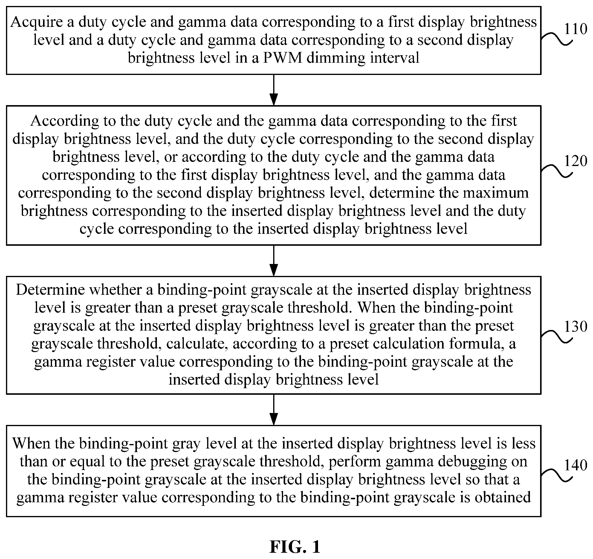 Patent US11776505 Figure 1 – Gamma debugging method and apparatus