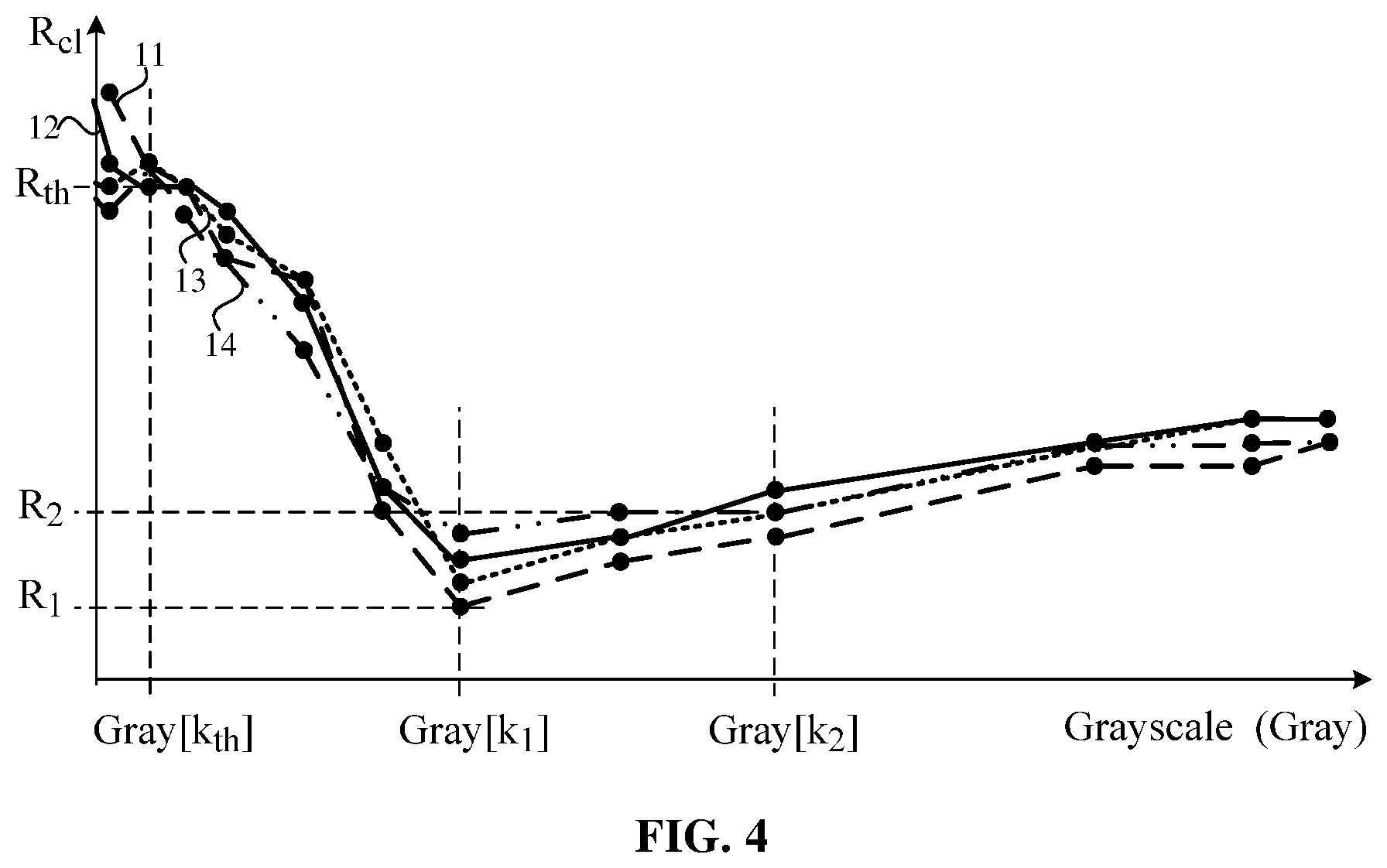 Patent US11776505 Figure 4 – Gamma debugging method and apparatus