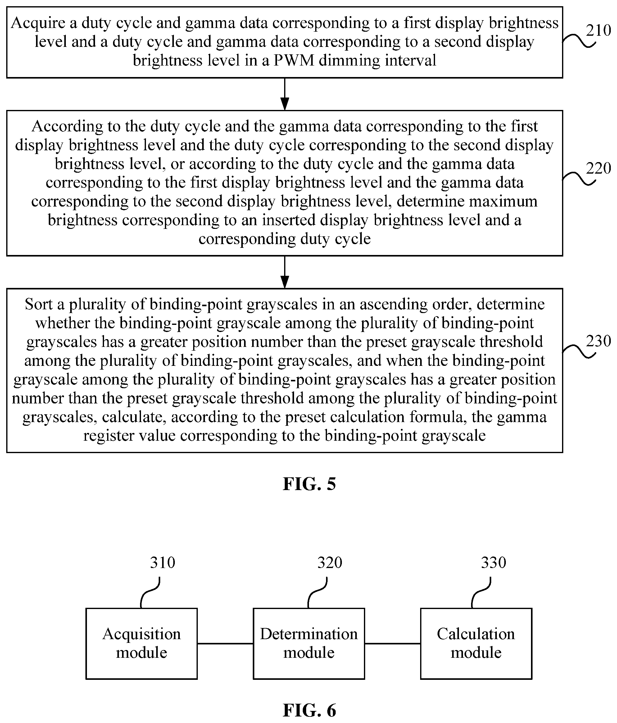 Patent US11776505 Figure 5 – Gamma debugging method and apparatus