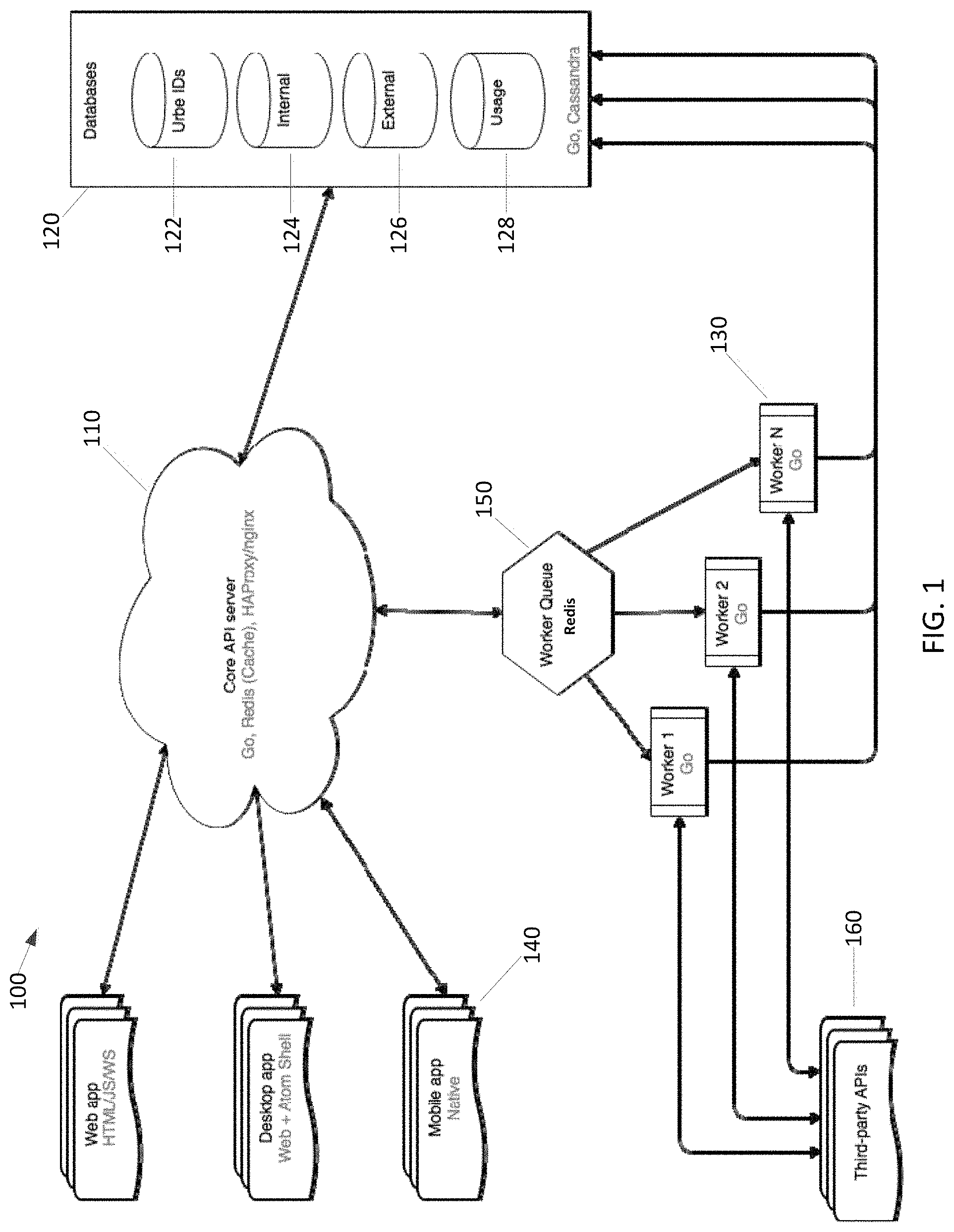 Patent US11776506 — Systems and techniques for aggregation, display, and sharing of data — Figure 1