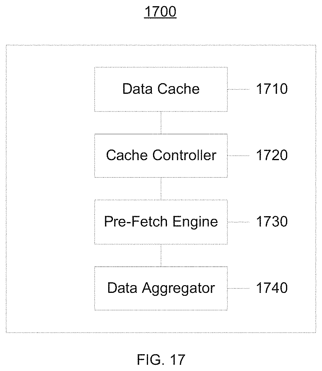 Patent US11776506 Figure 17 – Systems and techniques for aggregation, display, and sharing of data