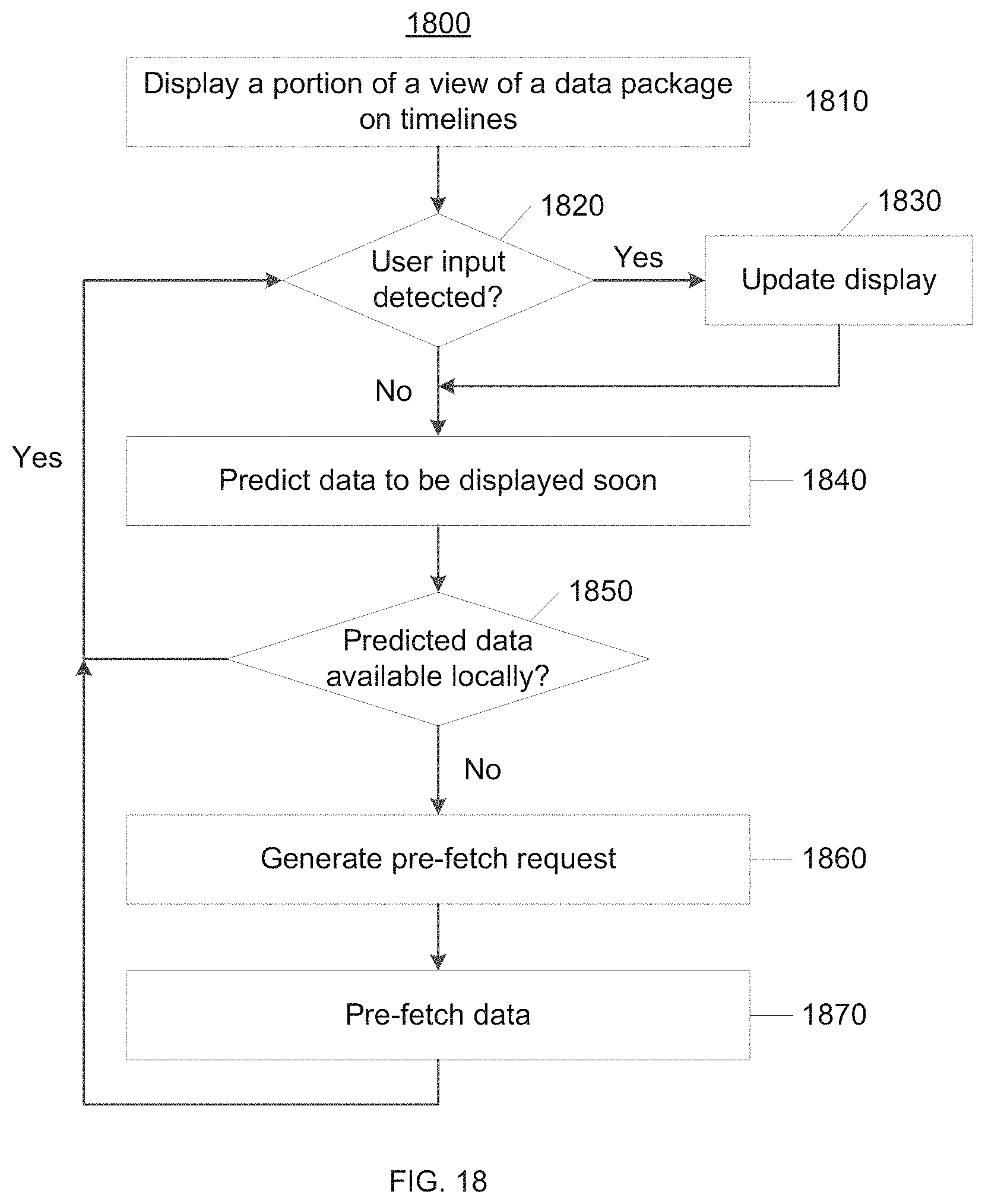 Patent US11776506 Figure 18 – Systems and techniques for aggregation, display, and sharing of data