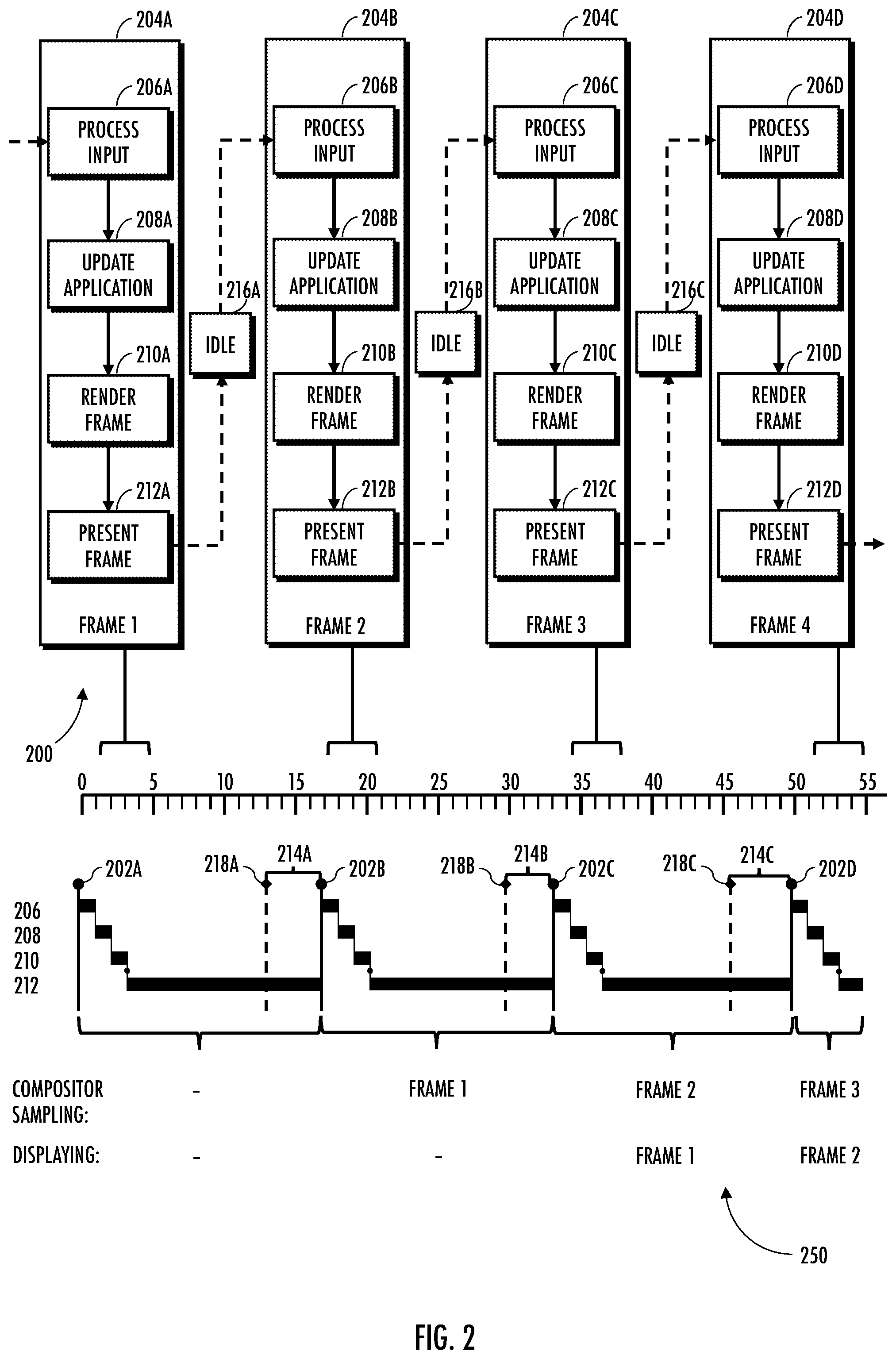 Patent US11776507 Figure 2 – Systems and methods for reducing display latency