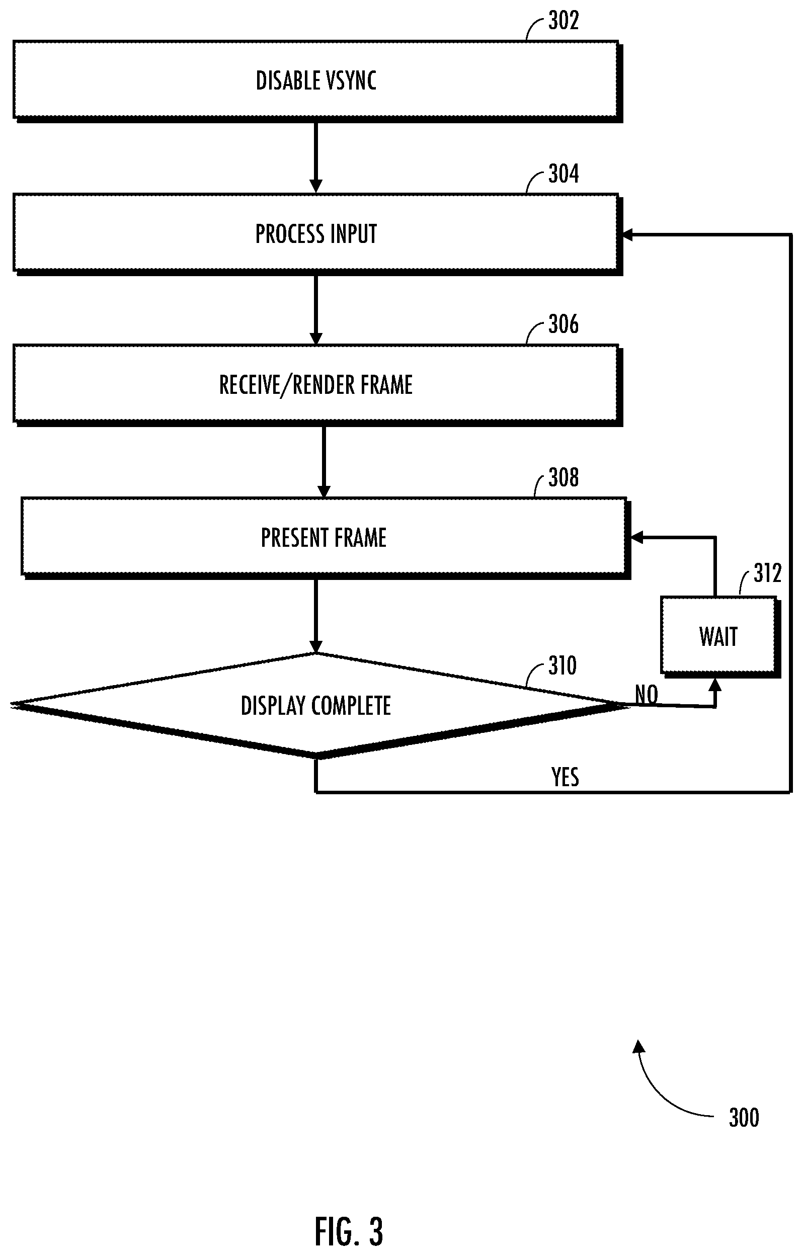 Patent US11776507 Figure 3 – Systems and methods for reducing display latency