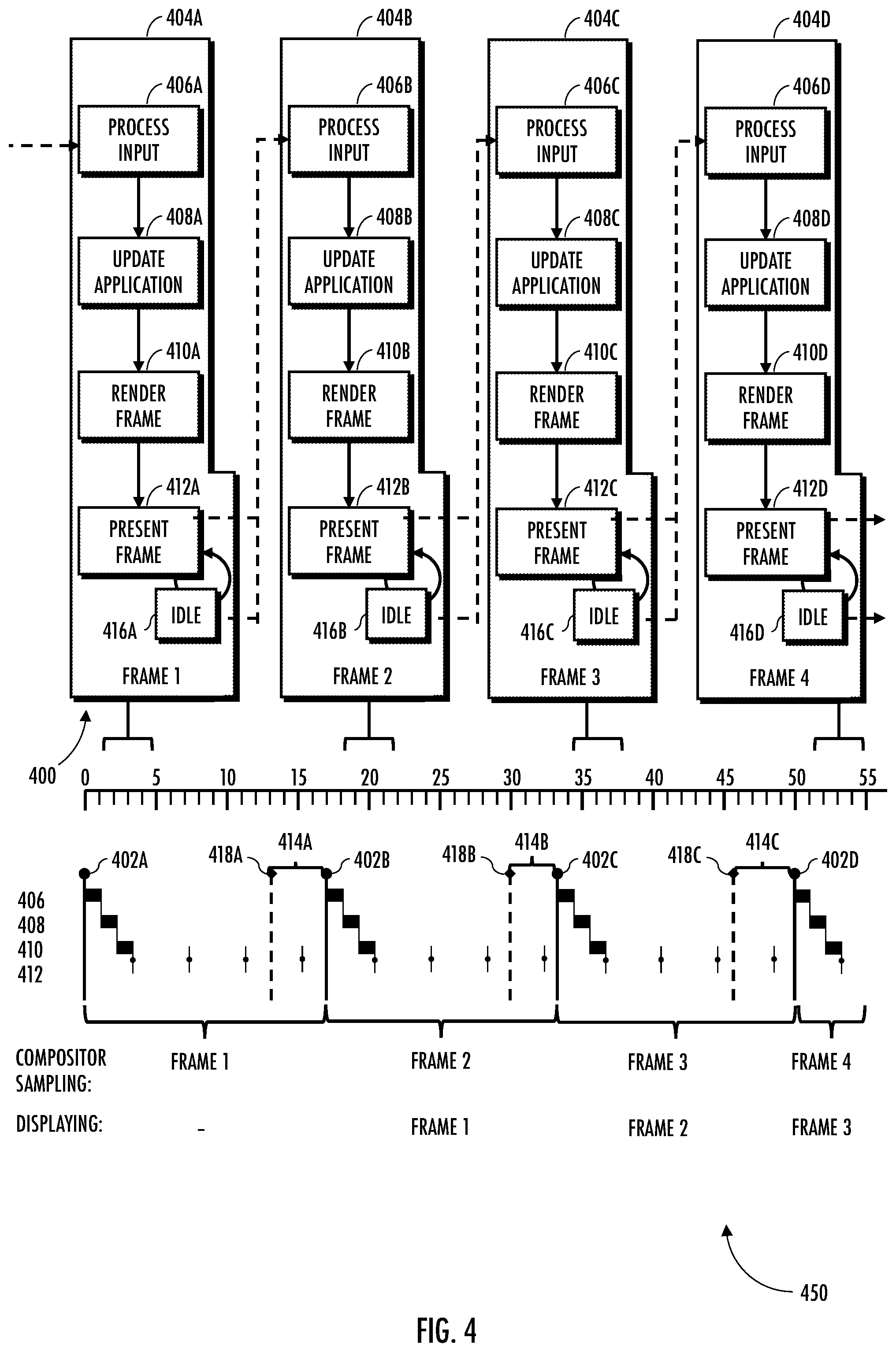 Patent US11776507 Figure 4 – Systems and methods for reducing display latency