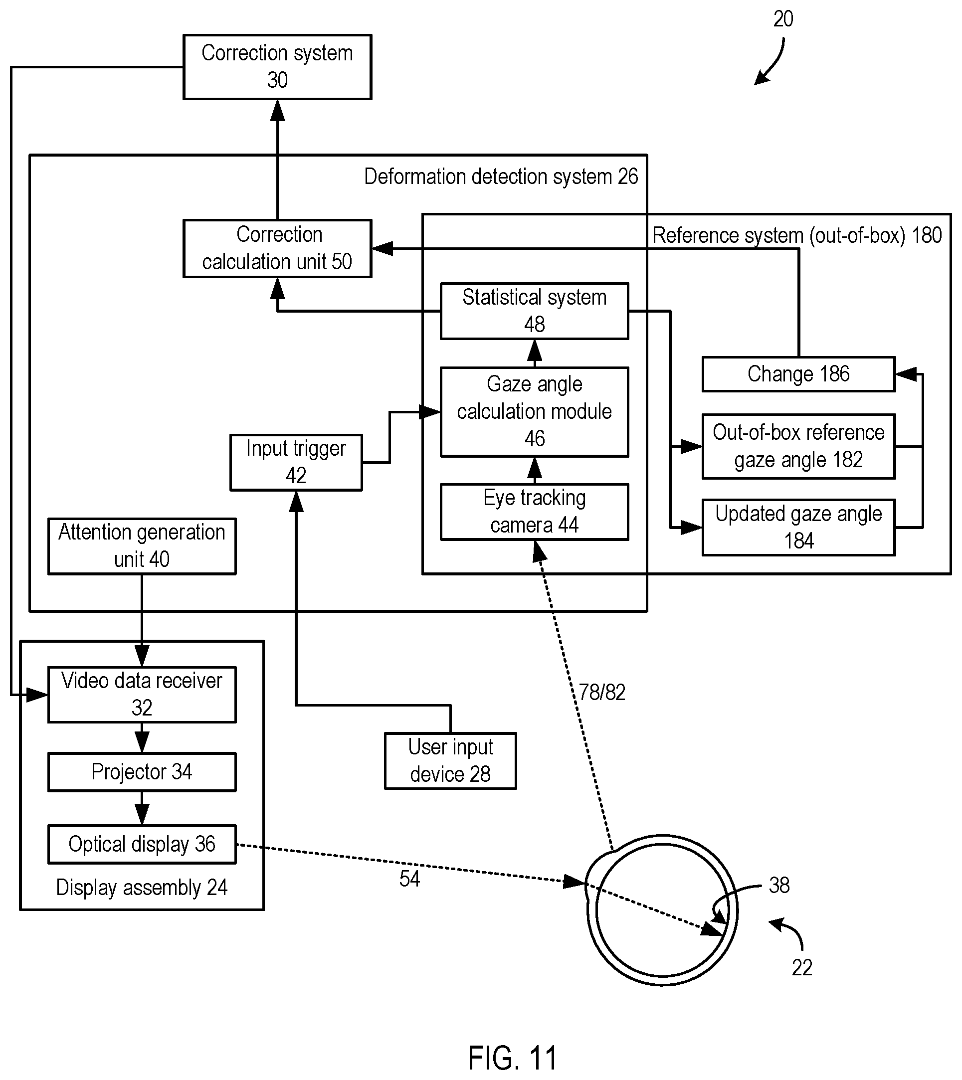 Patent US11776509 Figure 11 – Image correction due to deformation of components of a viewing device