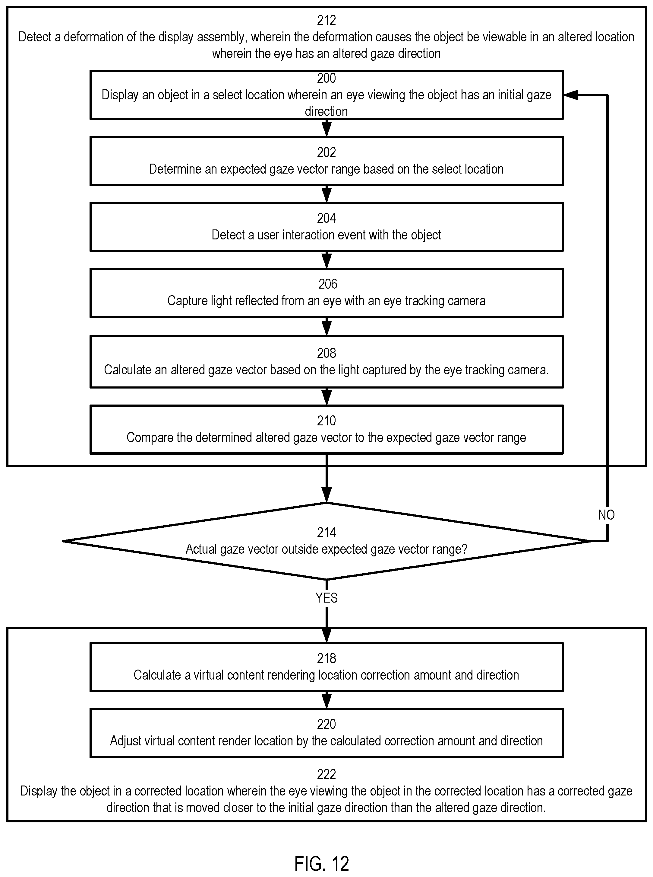 Patent US11776509 Figure 12 – Image correction due to deformation of components of a viewing device