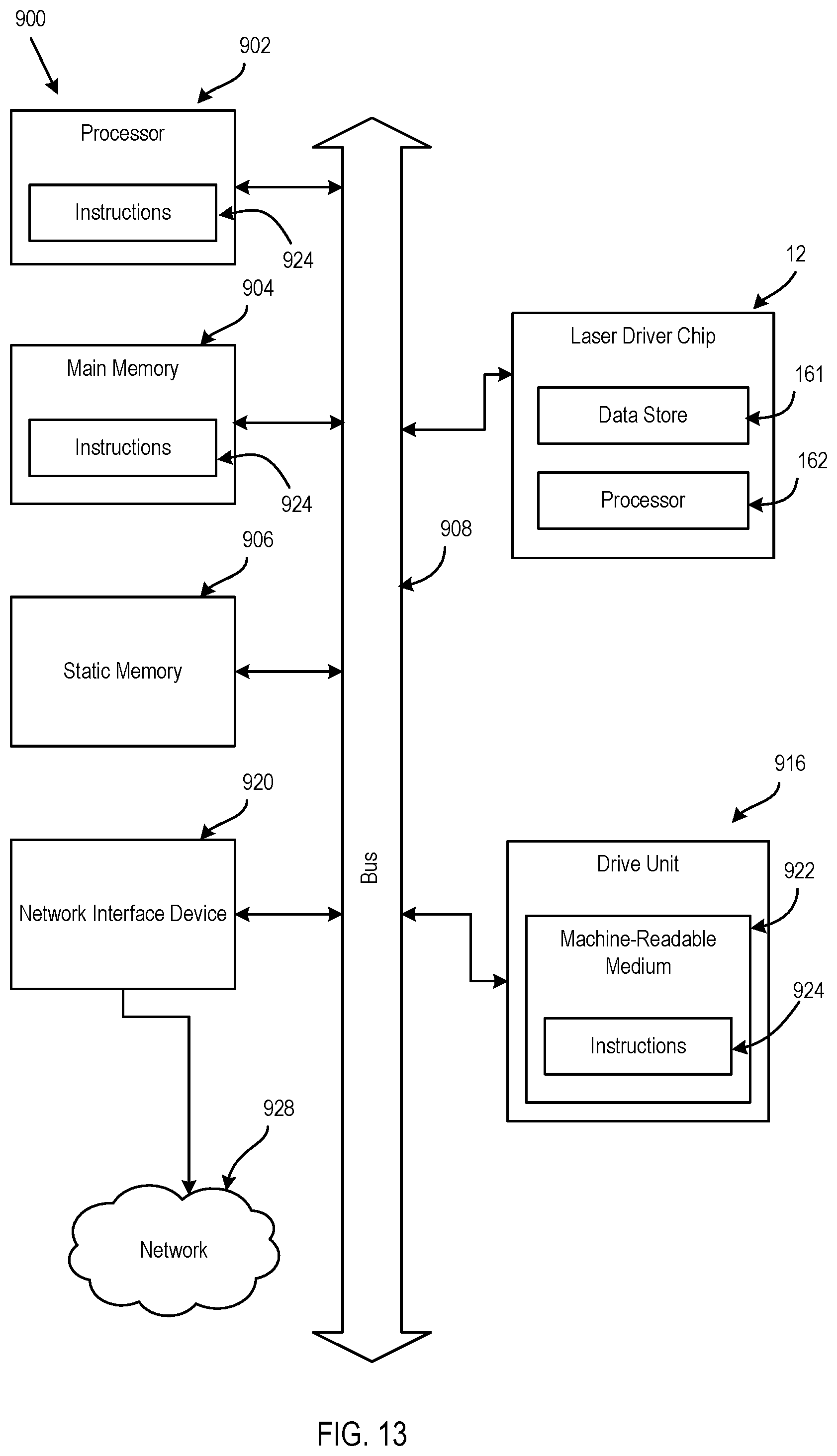 Patent US11776509 Figure 13 – Image correction due to deformation of components of a viewing device