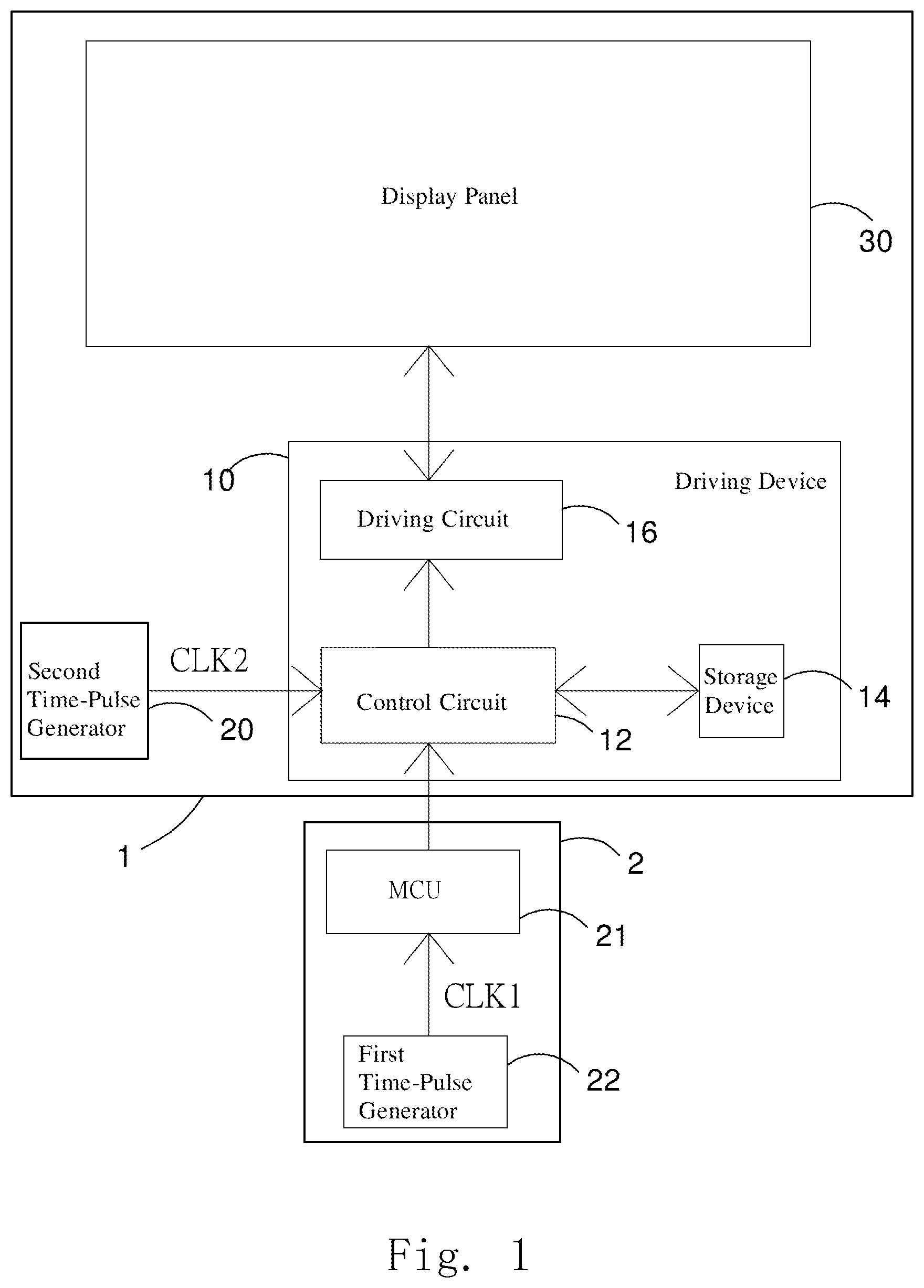 Patent US11776510 Figure 1 – Image update method for a display device and driving device thereof