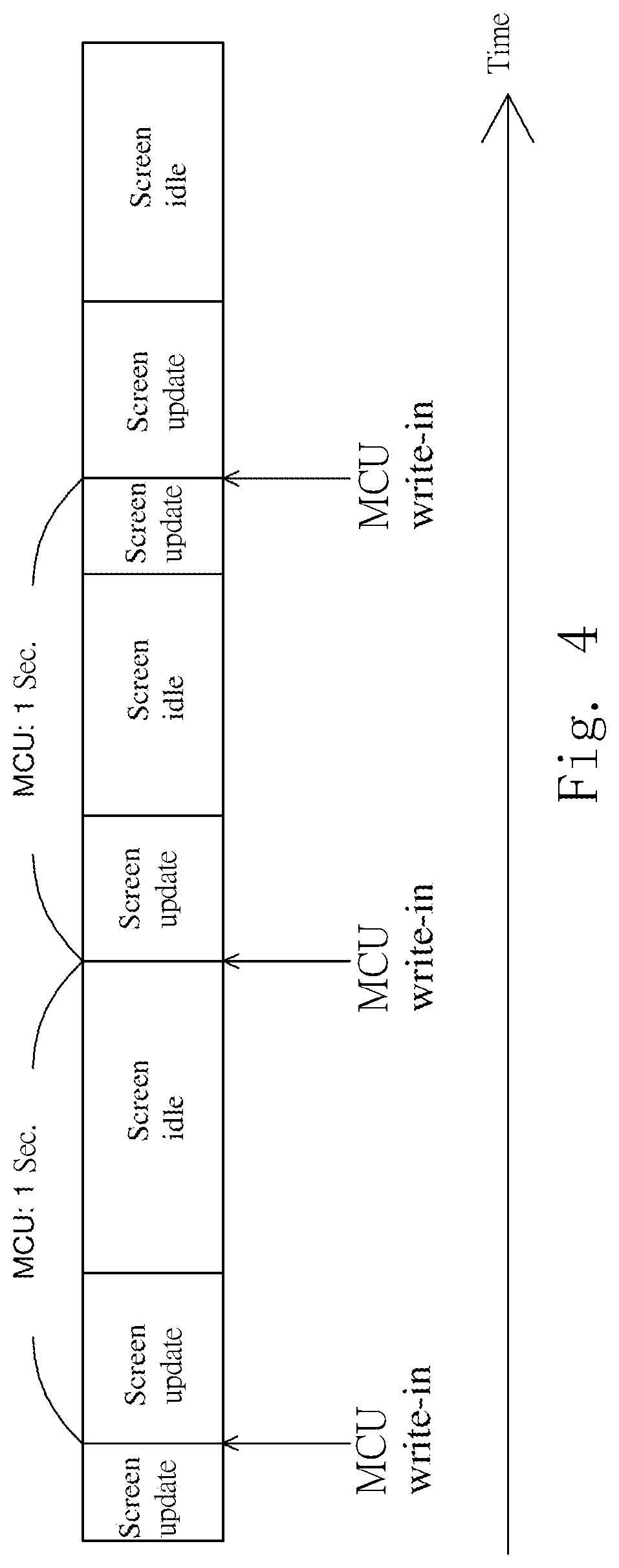 Patent US11776510 Figure 4 – Image update method for a display device and driving device thereof