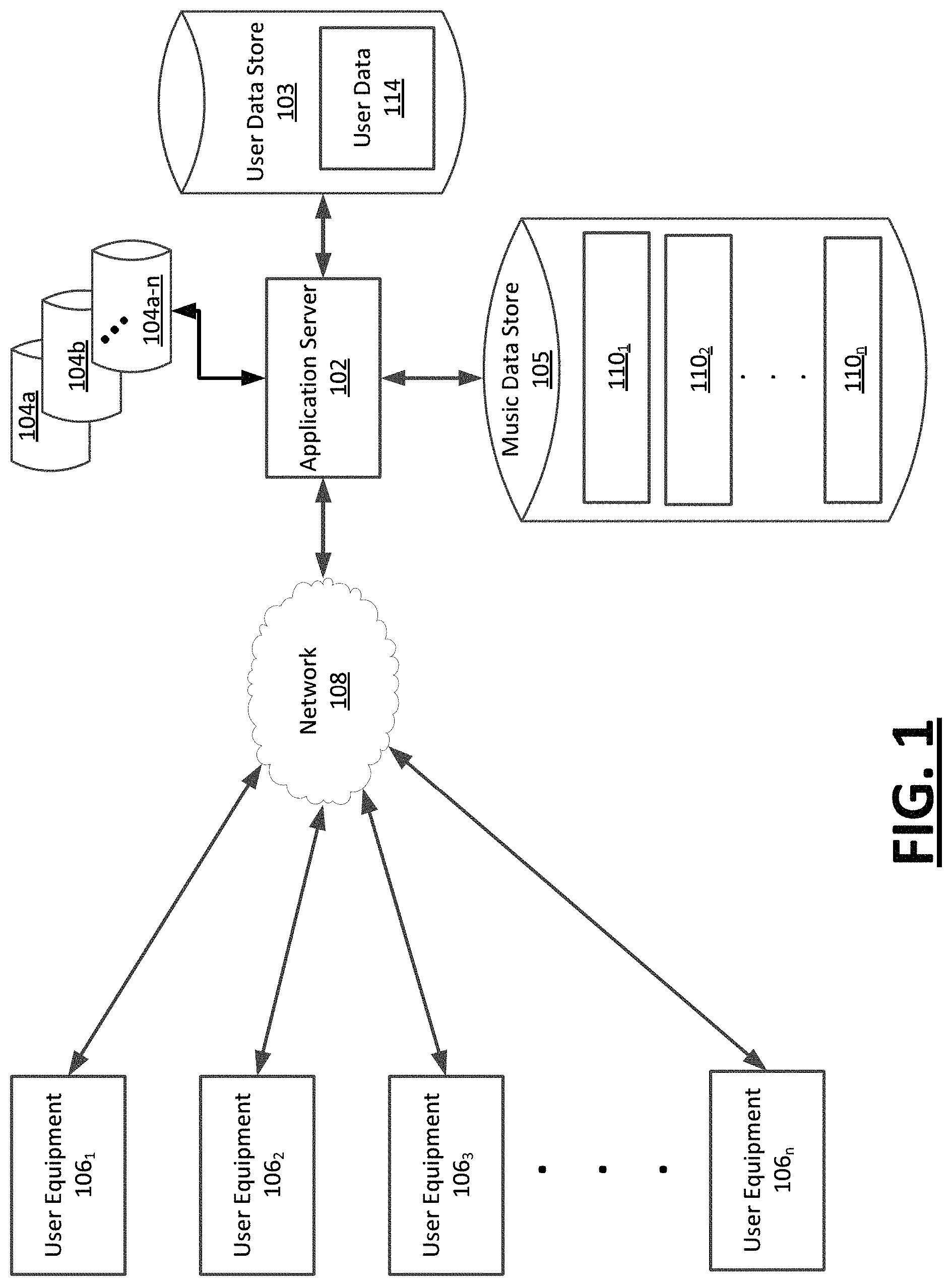 Patent US11776516 Figure 1 – Methods and systems for vocalist part mapping
