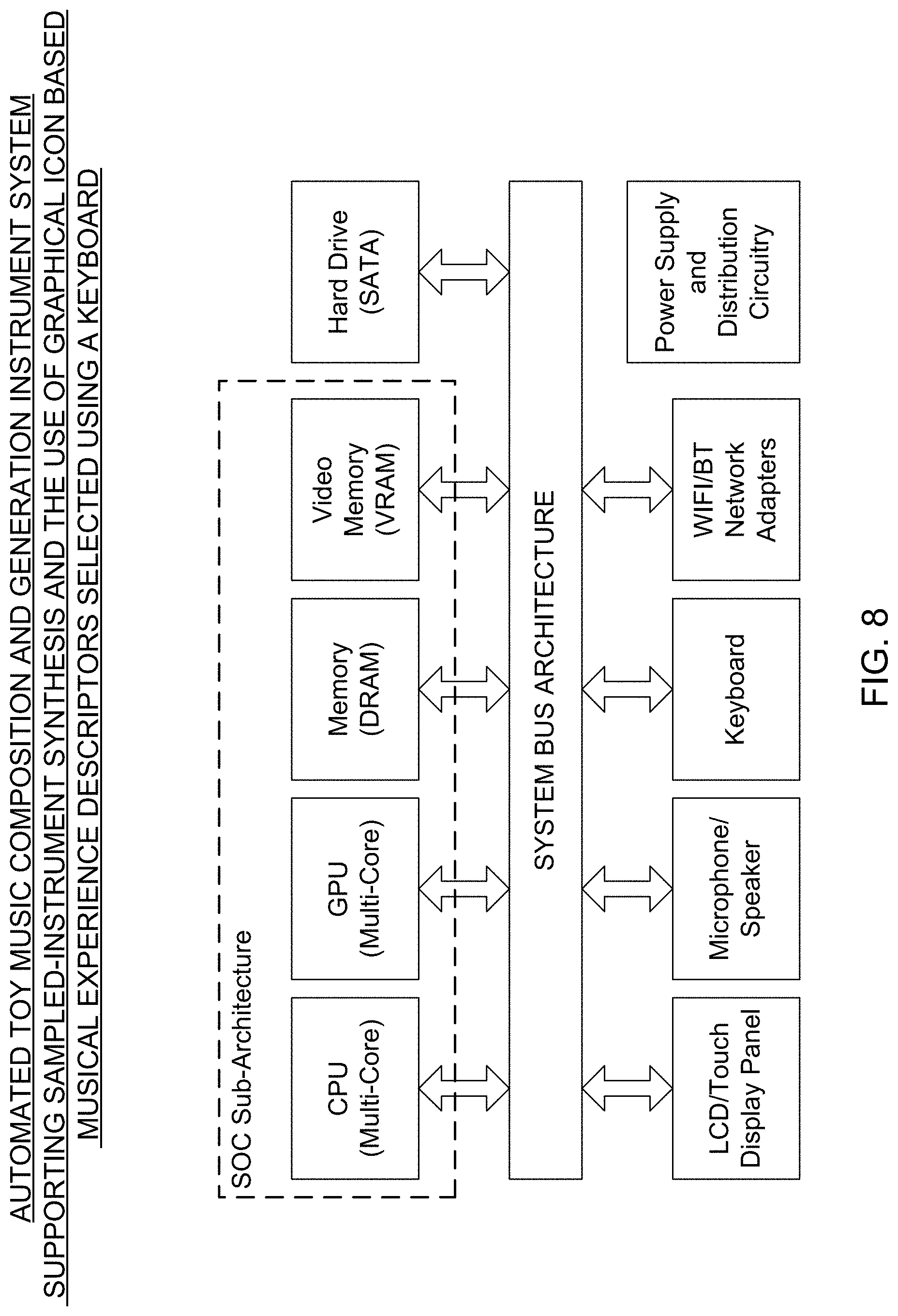 Patent US11776518 Figure 8 – Automated music composition and generation system employing virtual musical instrument libraries for producing notes contained in the digital pieces of automatically composed music