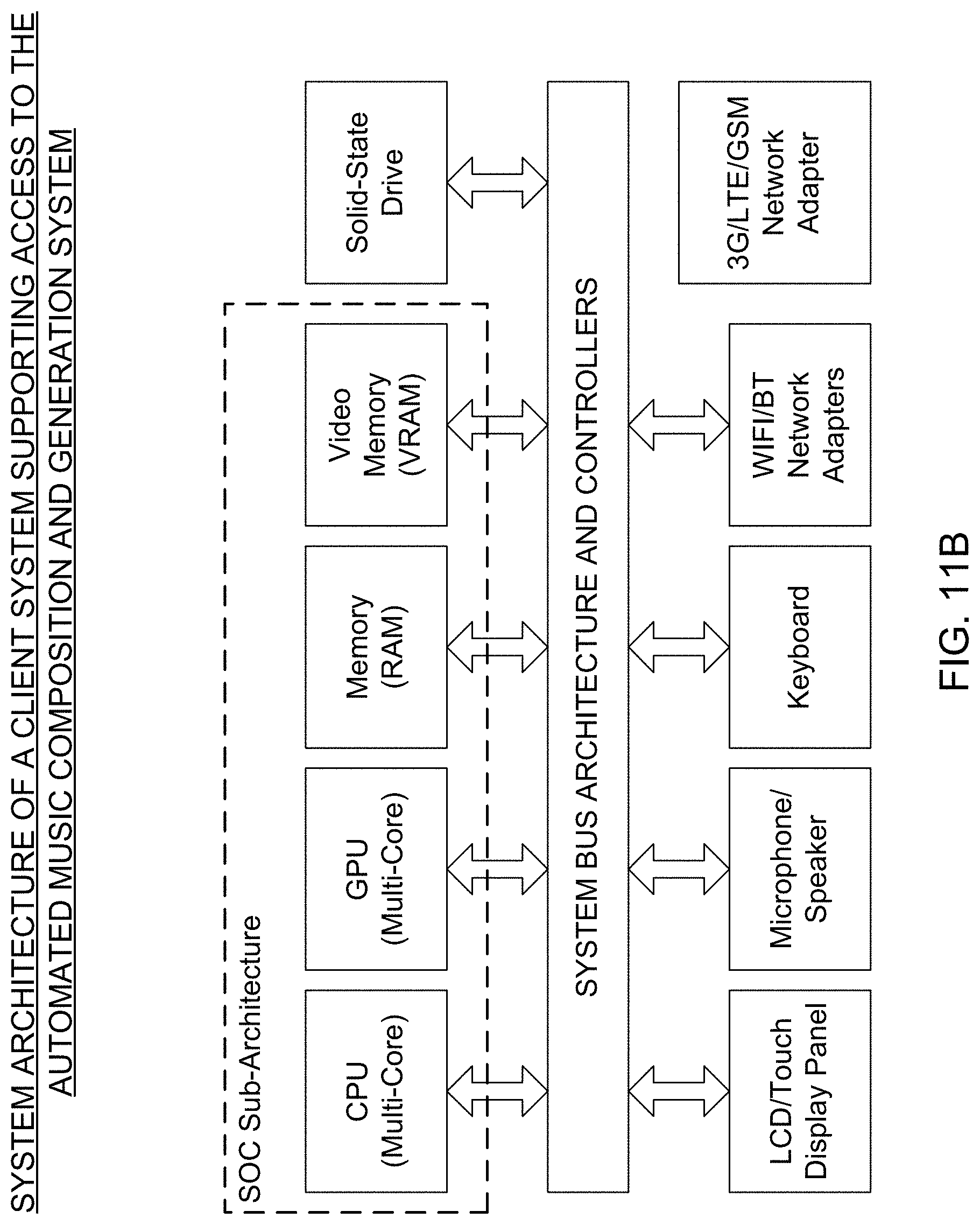 Patent US11776518 Figure 13 – Automated music composition and generation system employing virtual musical instrument libraries for producing notes contained in the digital pieces of automatically composed music