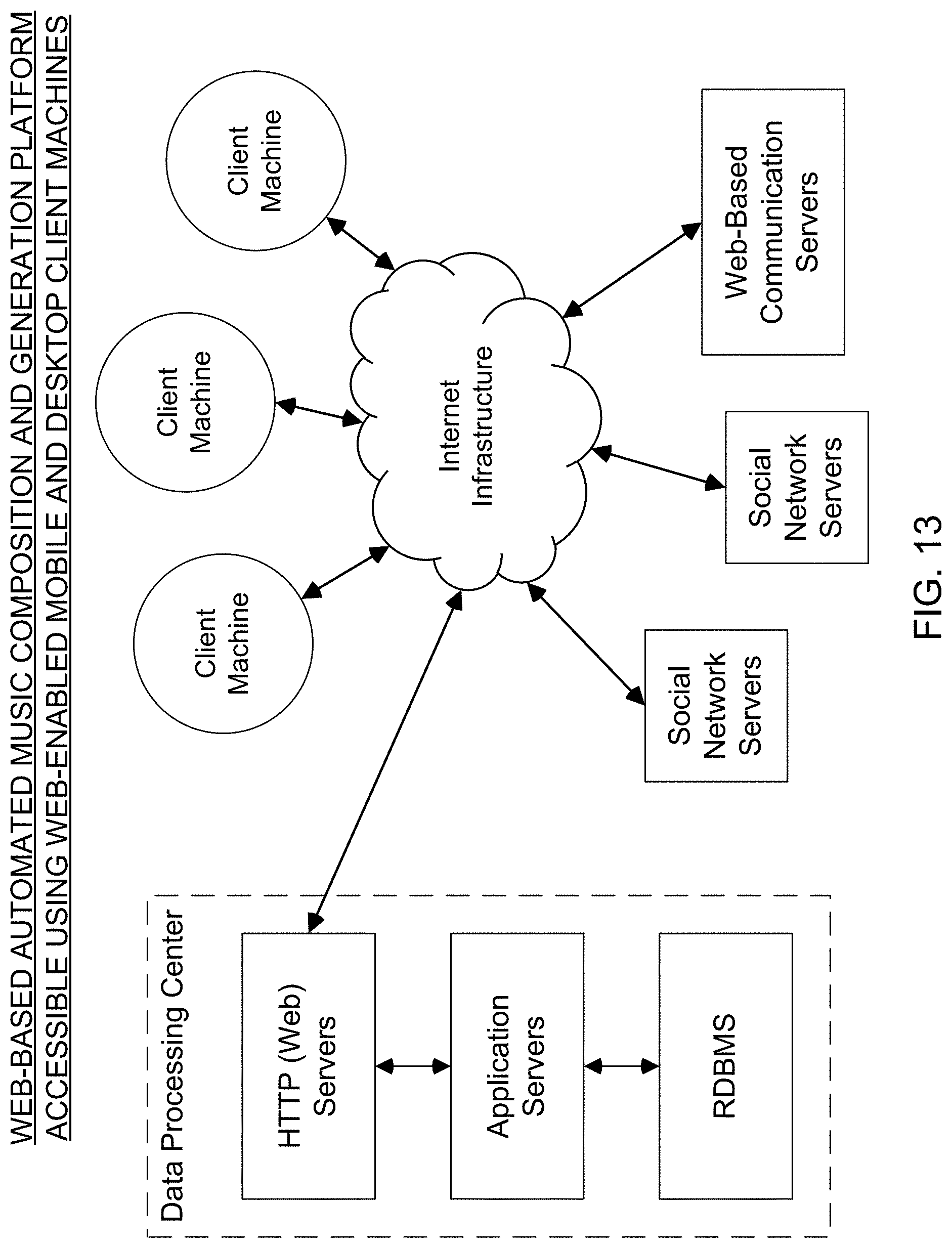 Patent US11776518 Figure 15 – Automated music composition and generation system employing virtual musical instrument libraries for producing notes contained in the digital pieces of automatically composed music