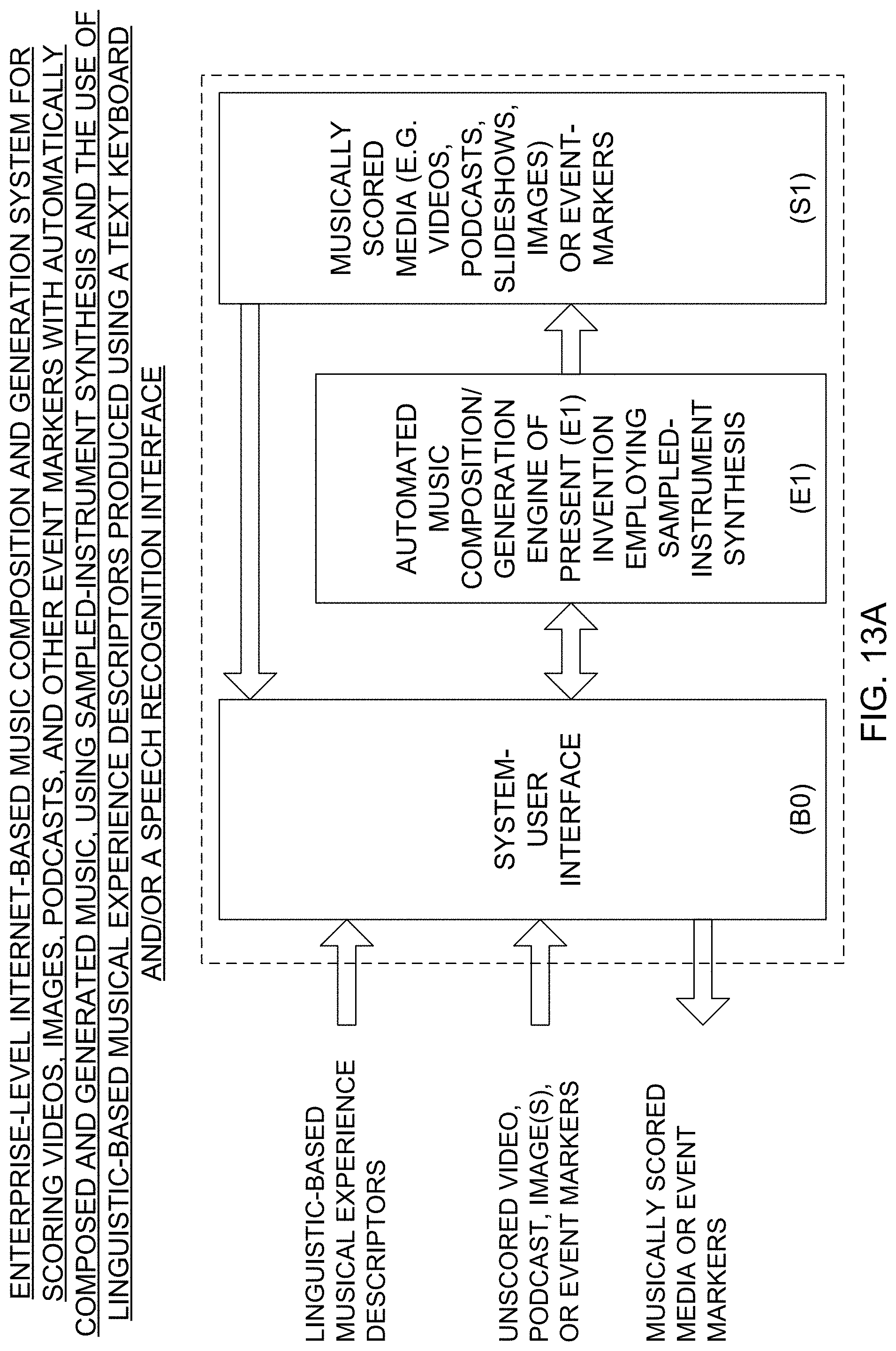 Patent US11776518 Figure 16 – Automated music composition and generation system employing virtual musical instrument libraries for producing notes contained in the digital pieces of automatically composed music