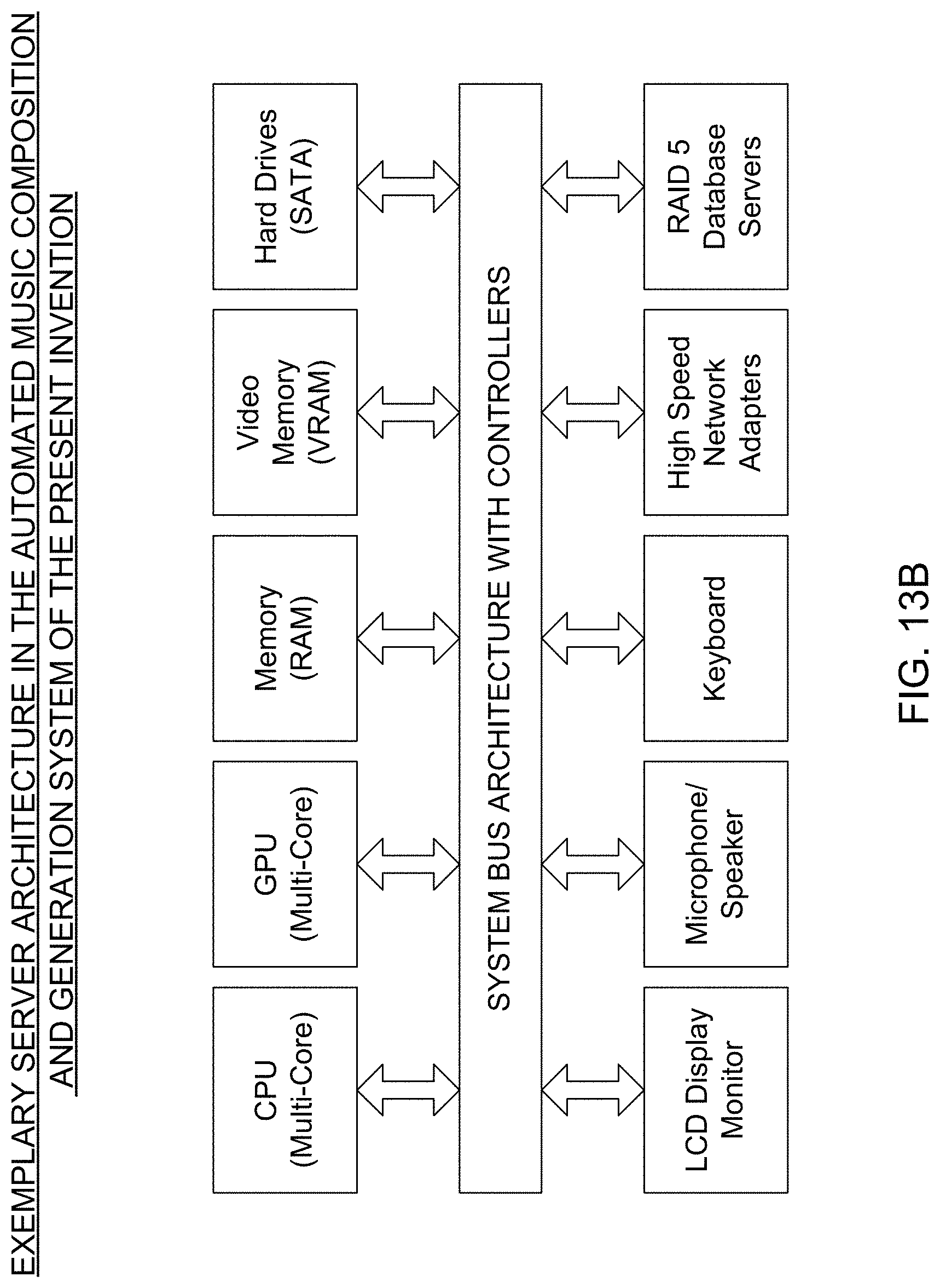 Patent US11776518 Figure 17 – Automated music composition and generation system employing virtual musical instrument libraries for producing notes contained in the digital pieces of automatically composed music