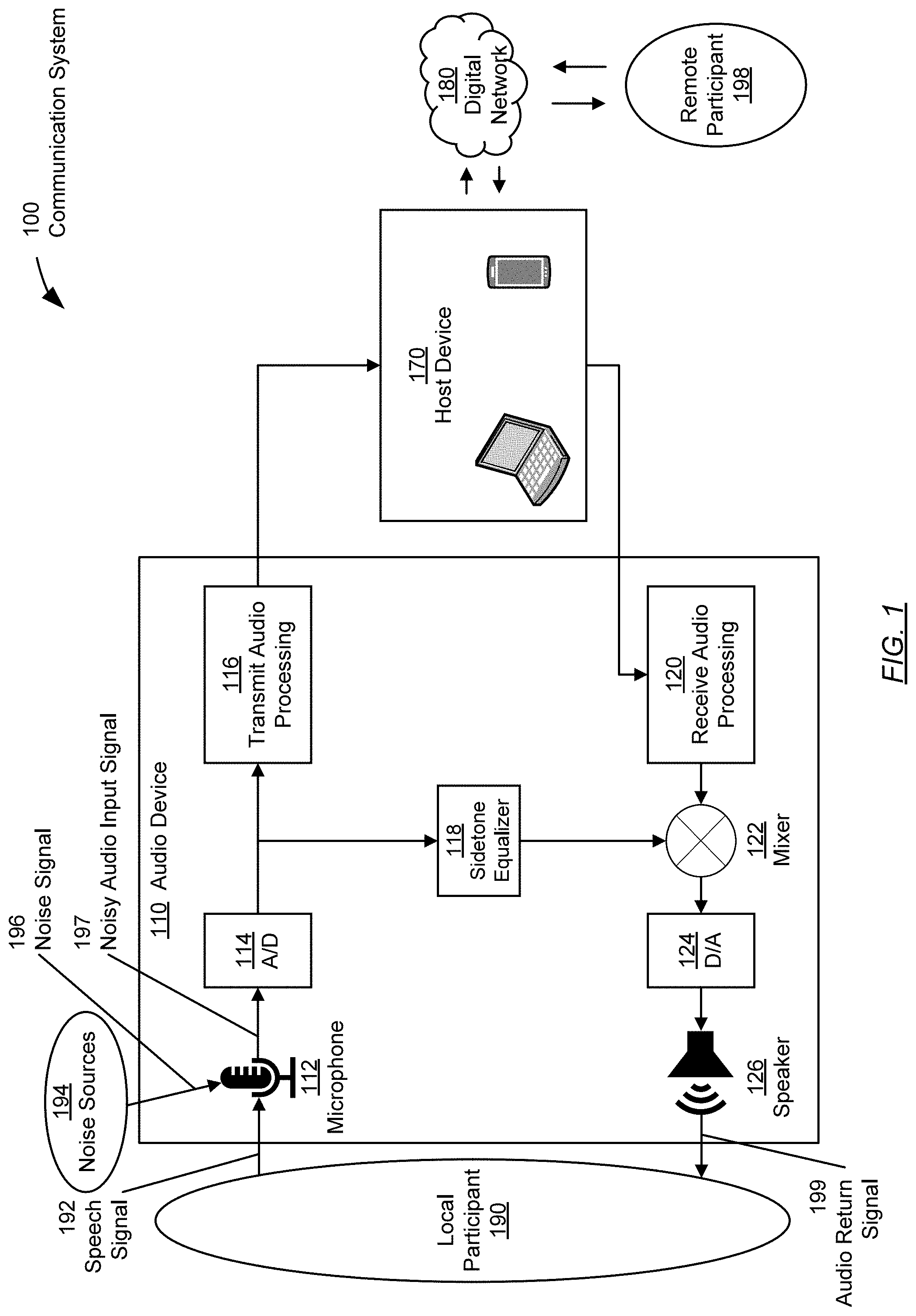 Patent US11776520 Figure 1 – Hybrid noise suppression for communication systems