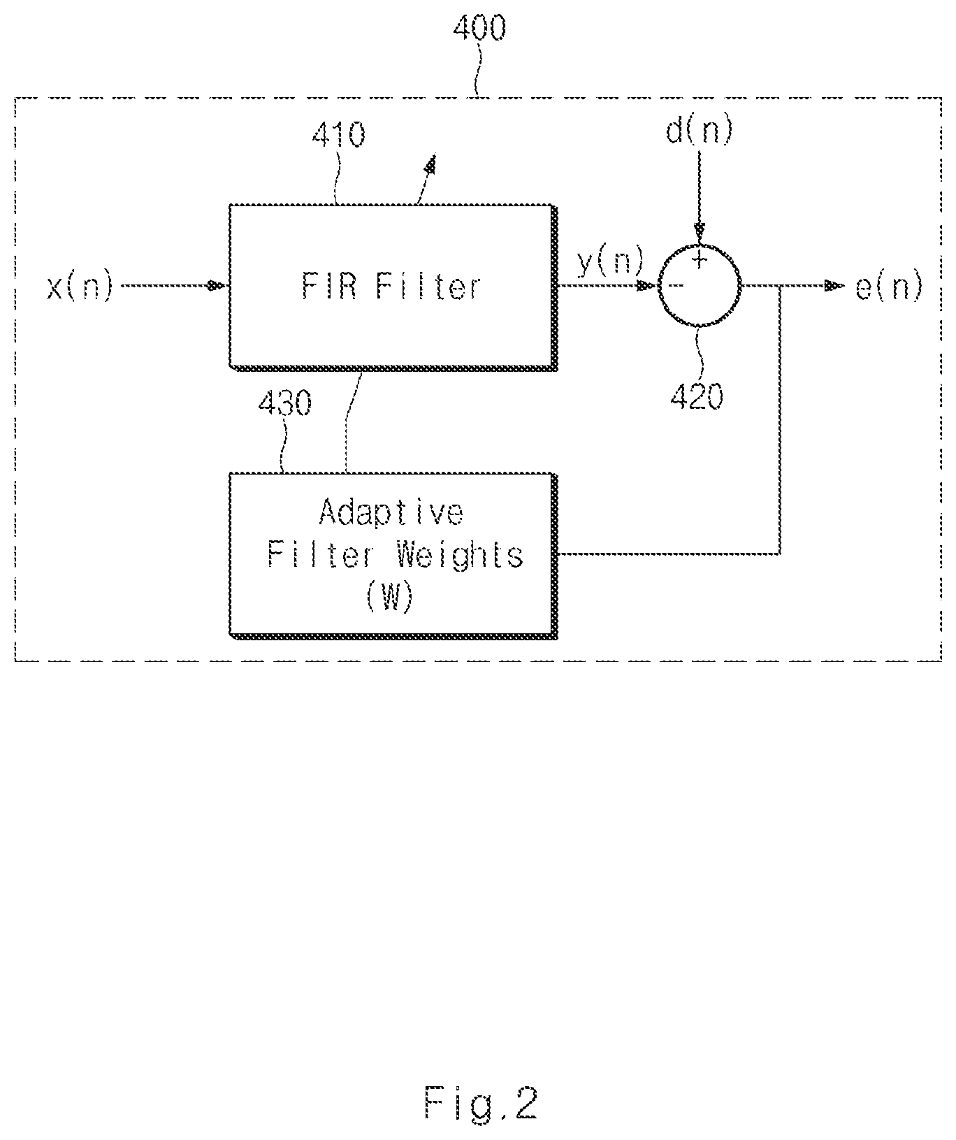 Patent US11776524 Figure 2 – Electromyography signal detection device