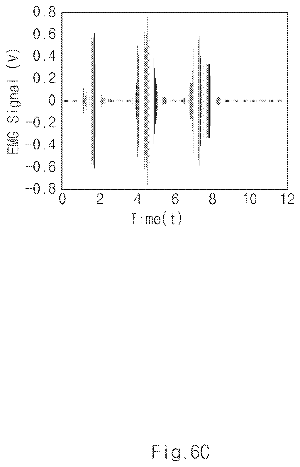 Patent US11776524 Figure 8 – Electromyography signal detection device