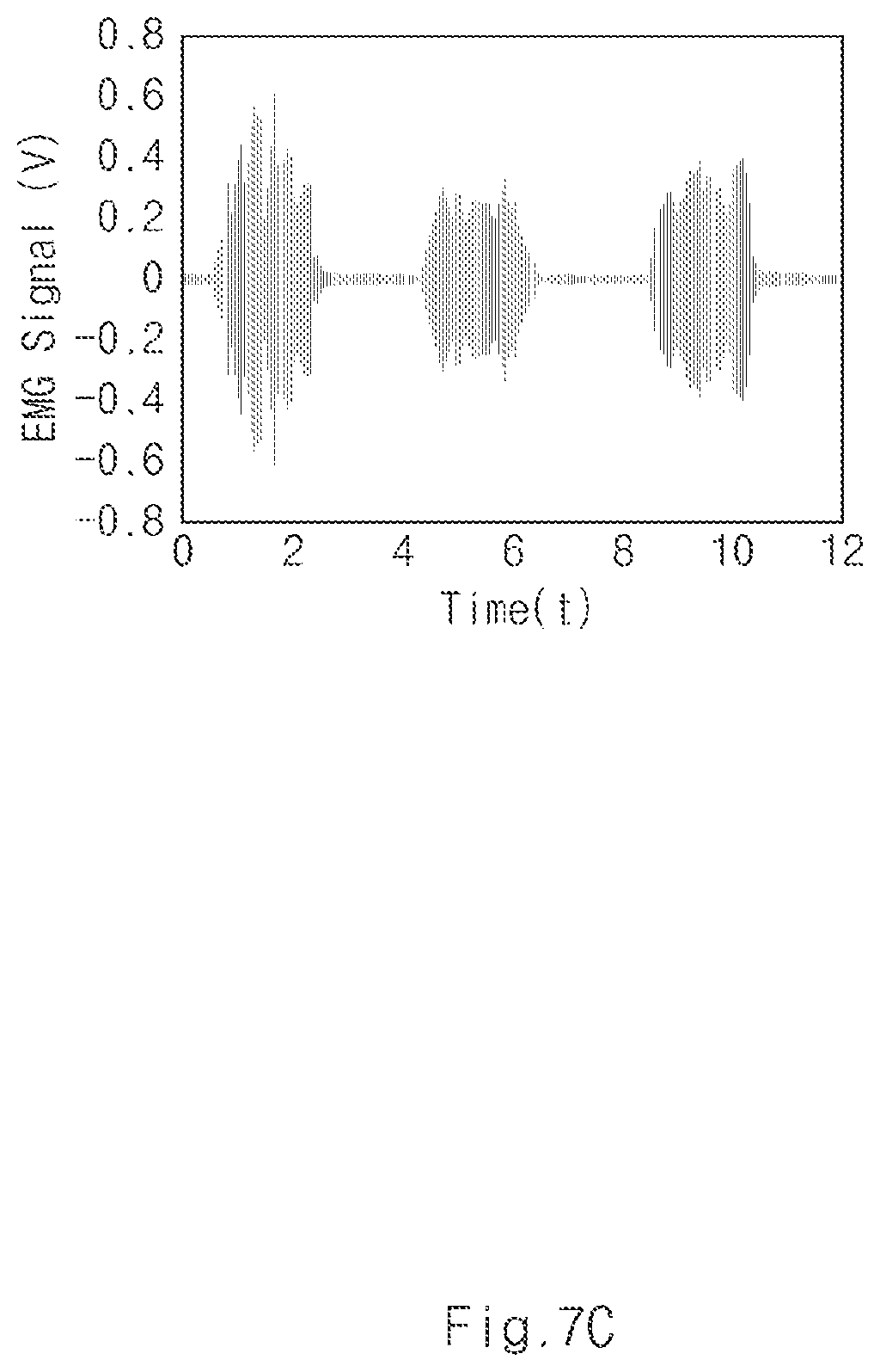 Patent US11776524 Figure 11 – Electromyography signal detection device