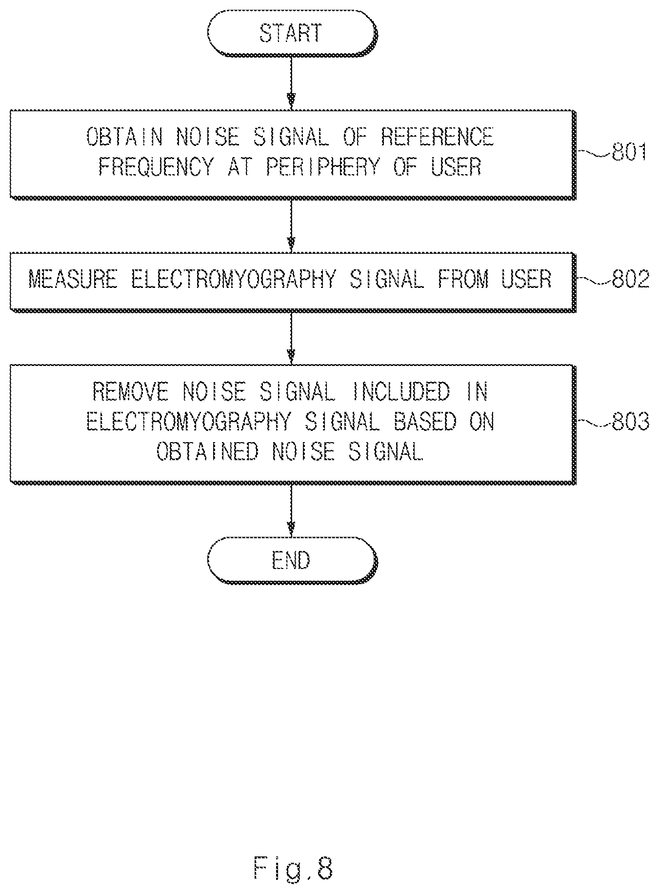 Patent US11776524 Figure 12 – Electromyography signal detection device