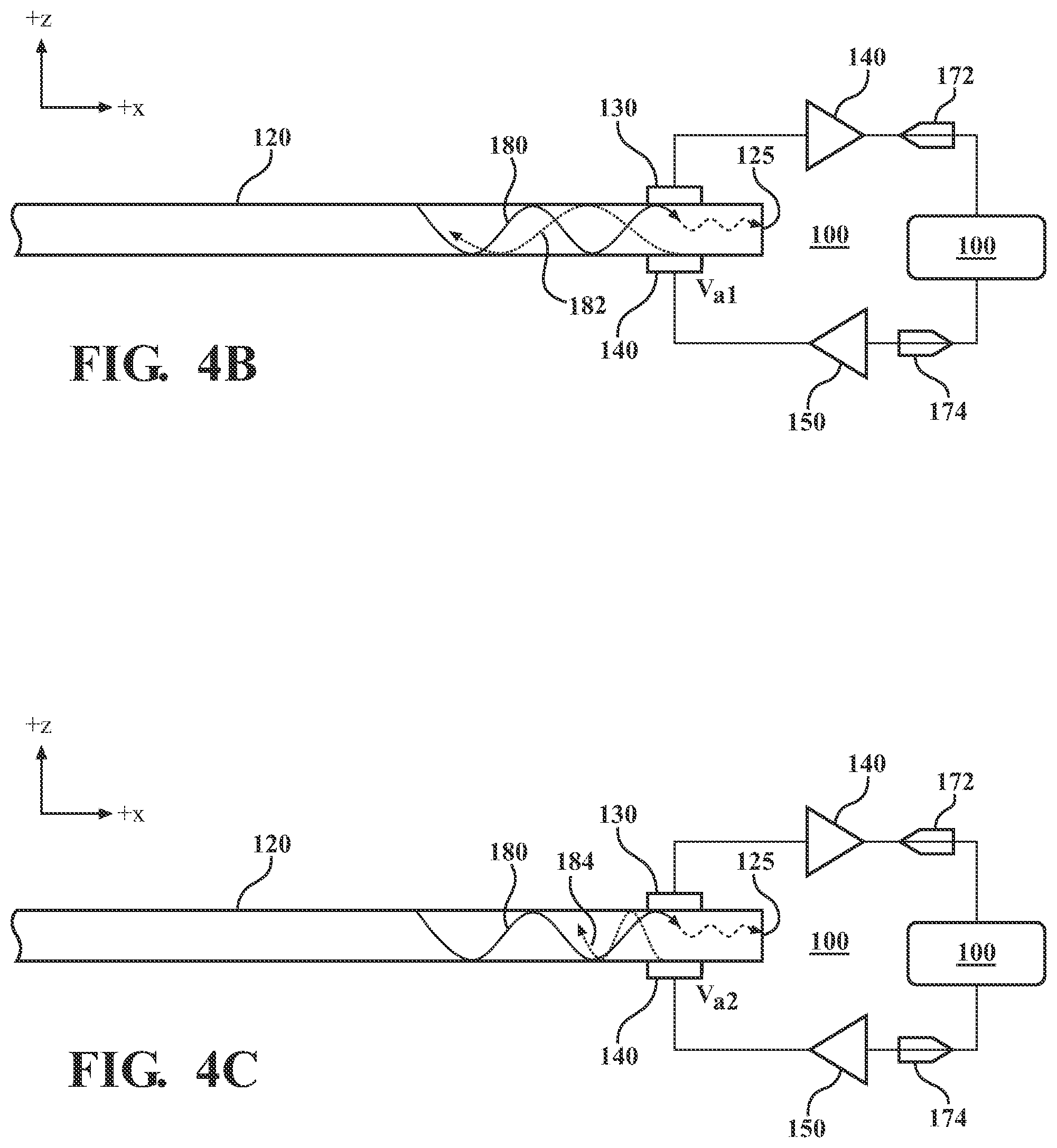 Patent US11776525 Figure 4 – Systems and methods for machine learning based active metasurfaces for flexural and/or longitudinal wave control and harmonics generation