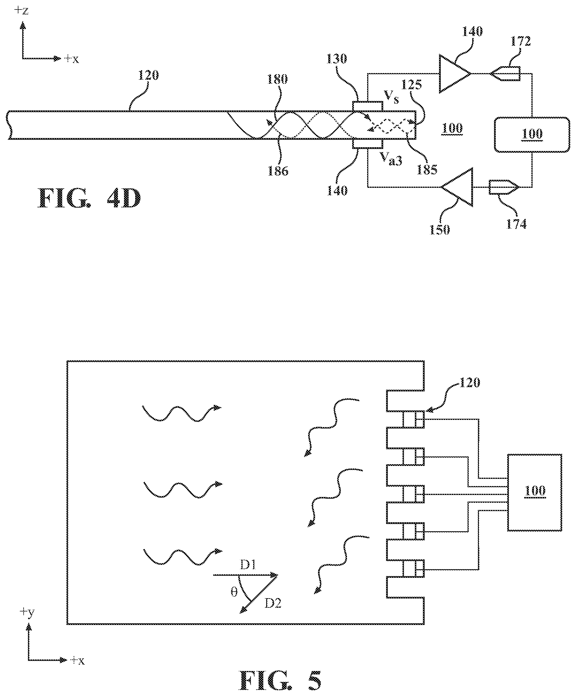 Patent US11776525 Figure 5 – Systems and methods for machine learning based active metasurfaces for flexural and/or longitudinal wave control and harmonics generation