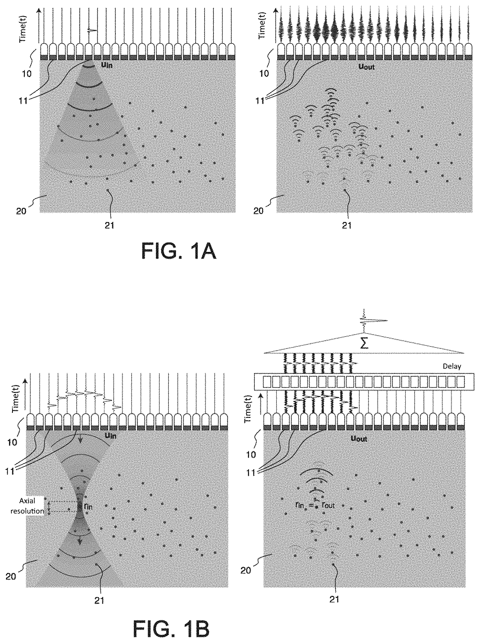 Patent US11776526 Figure 1 – Method and system for ultrasonic characterization of a medium