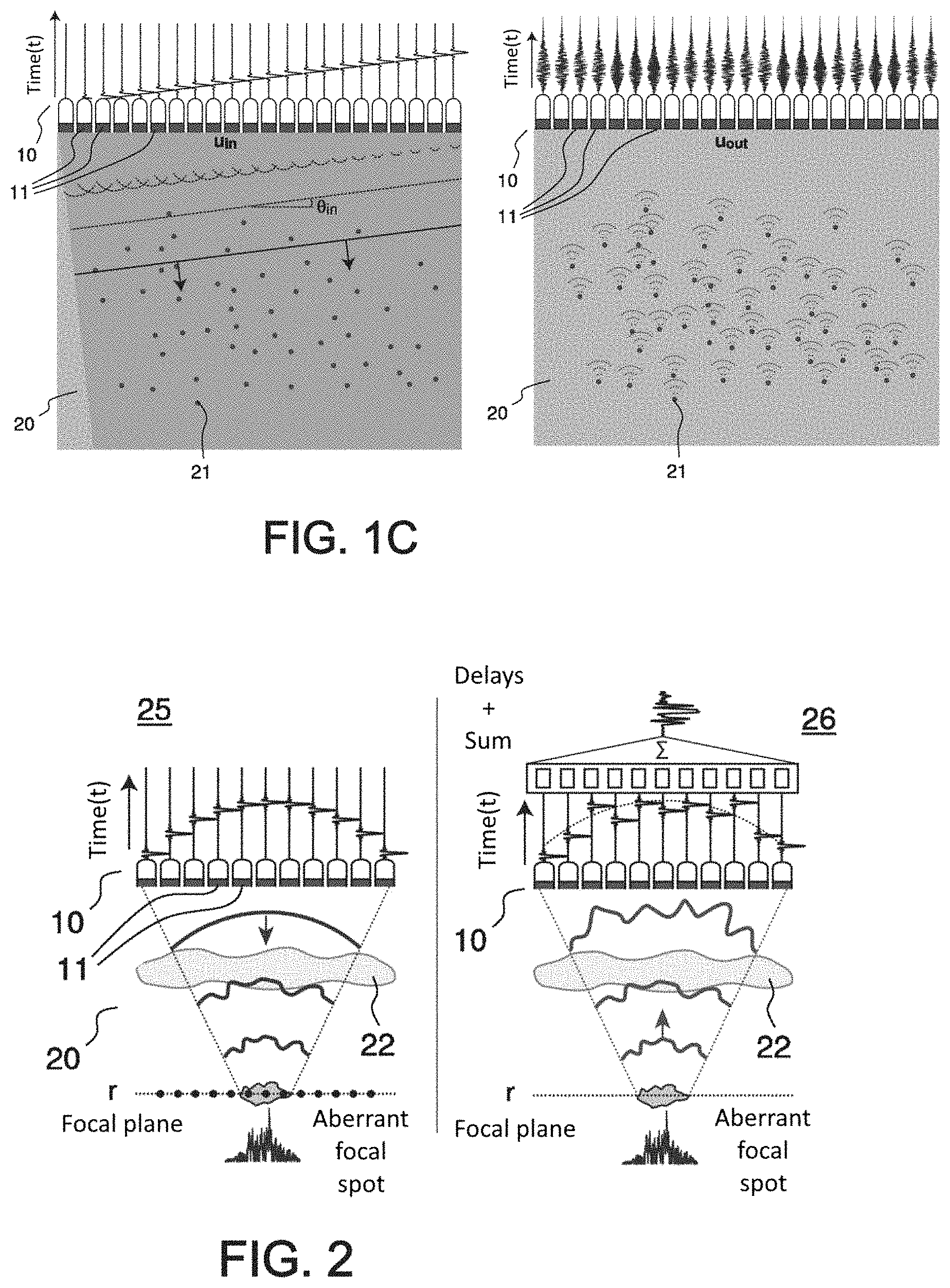 Patent US11776526 Figure 2 – Method and system for ultrasonic characterization of a medium