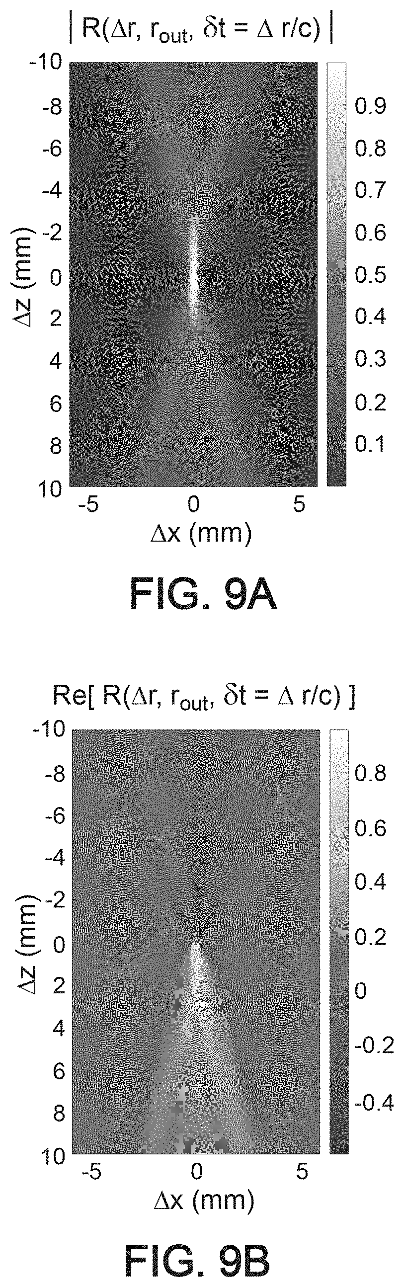 Patent US11776526 Figure 8 – Method and system for ultrasonic characterization of a medium