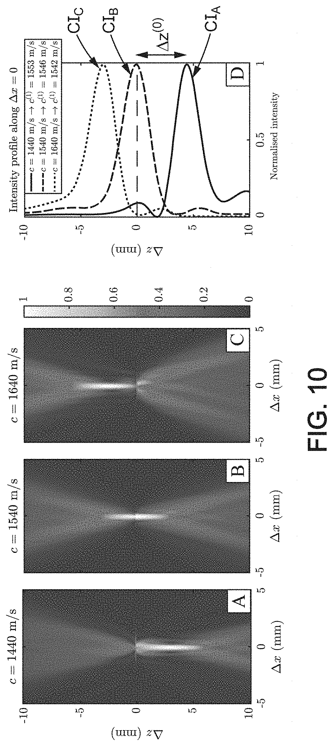 Patent US11776526 Figure 9 – Method and system for ultrasonic characterization of a medium